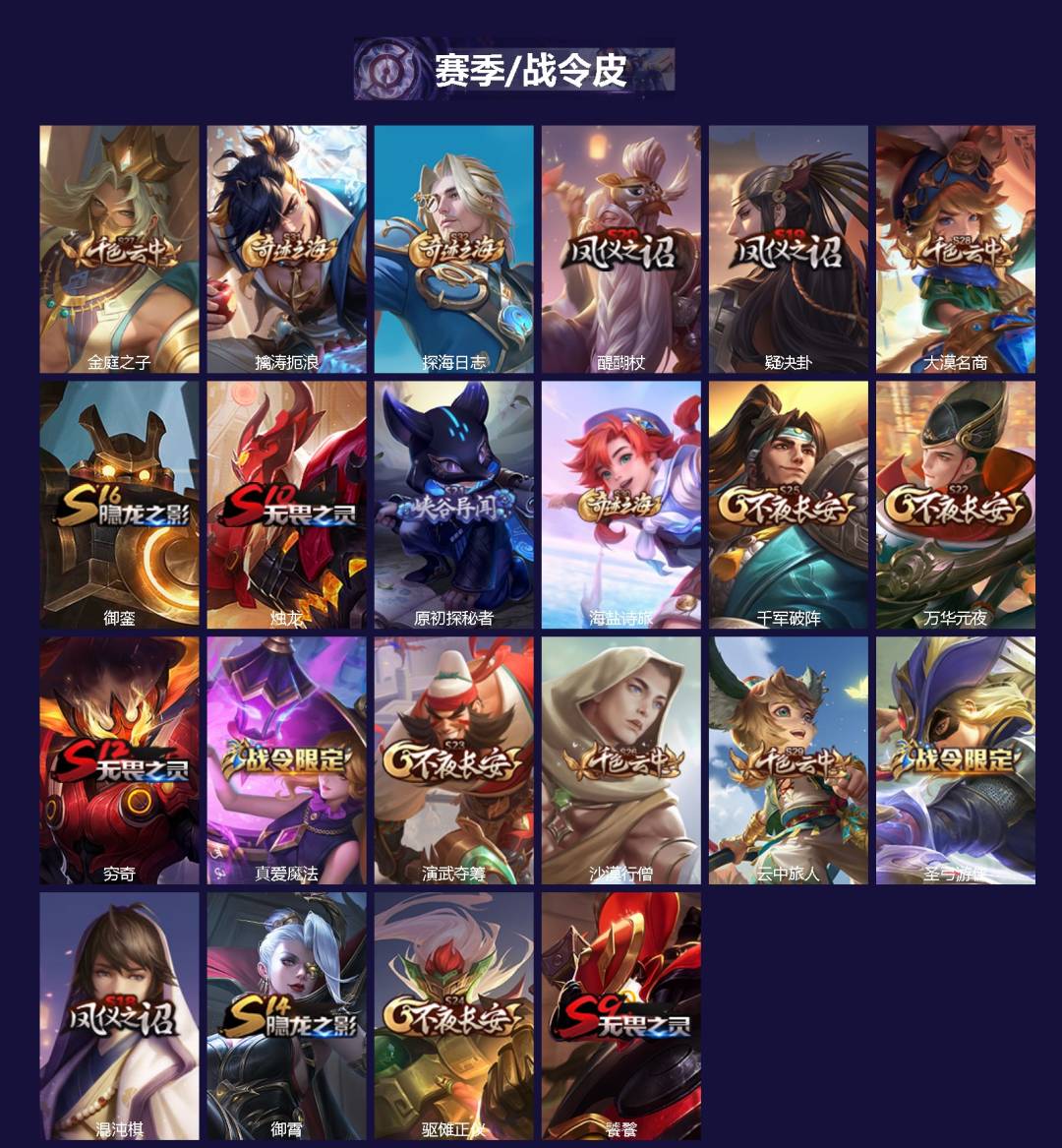 WZQM483974王者荣耀账号详情图3 WZQM483974王者荣耀账号详情图3