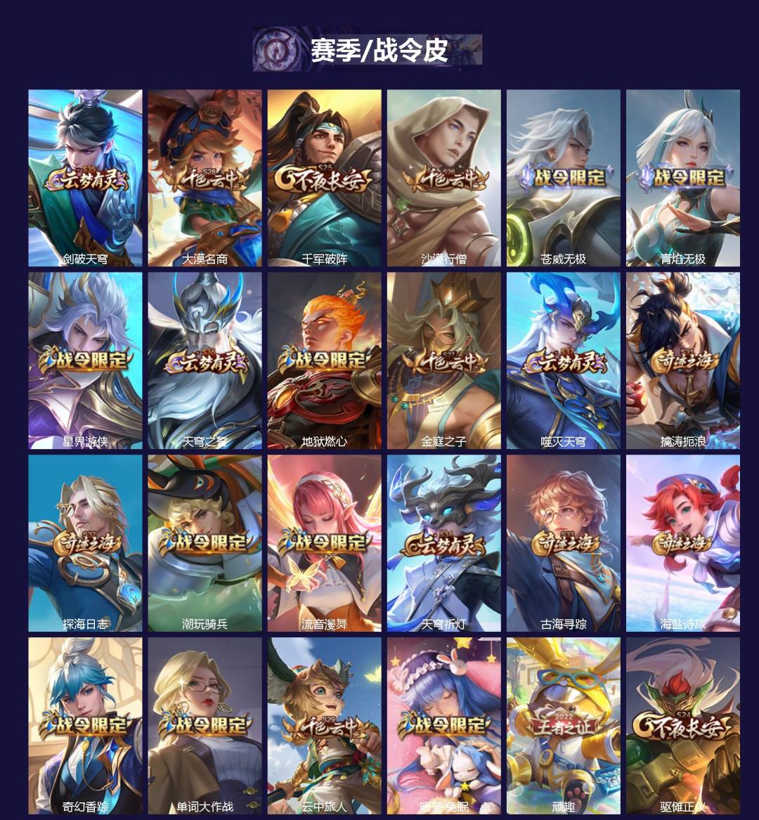 WZCMW483989王者荣耀账号详情图2 WZCMW483989王者荣耀账号详情图2