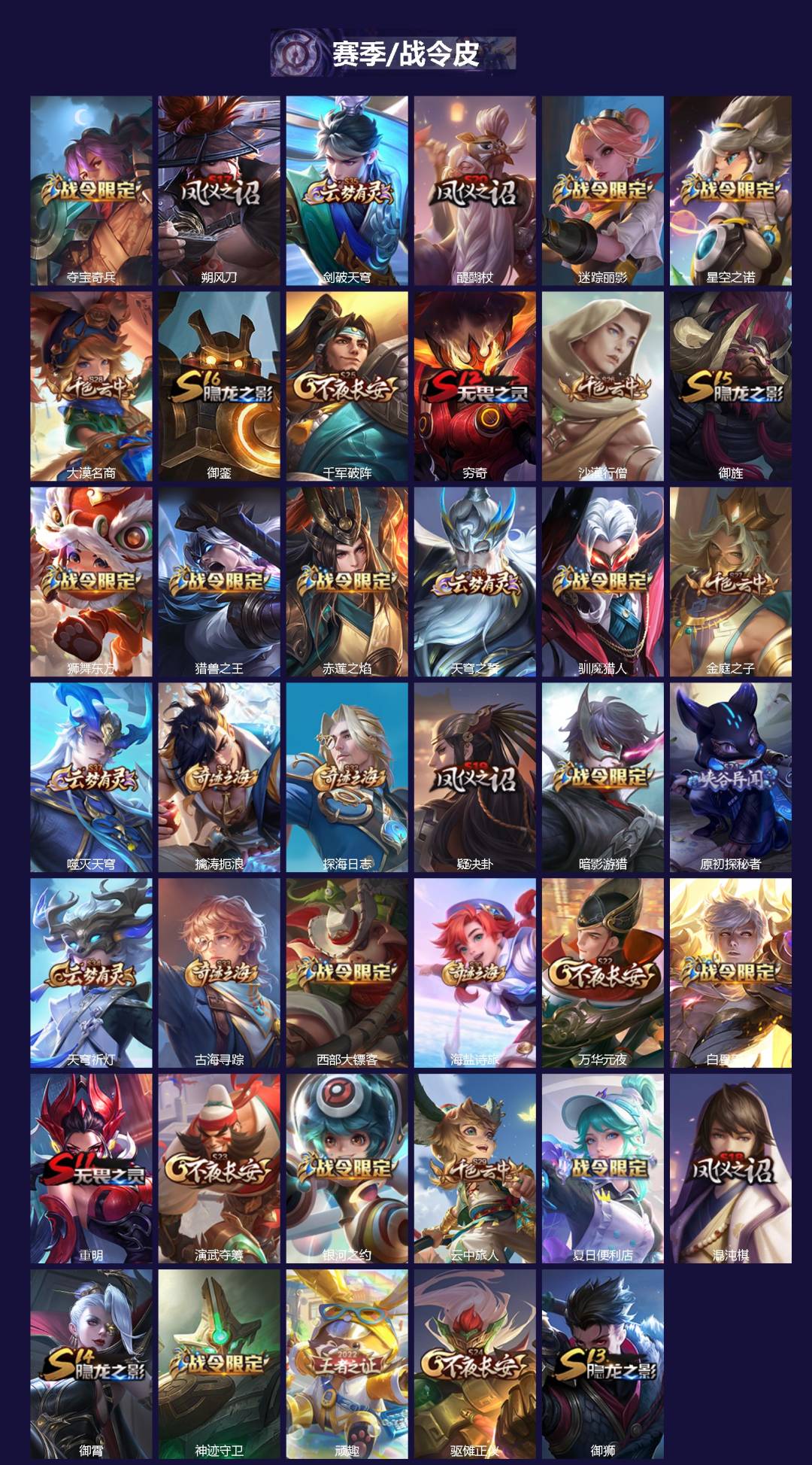 WZQM483993王者荣耀账号详情图3