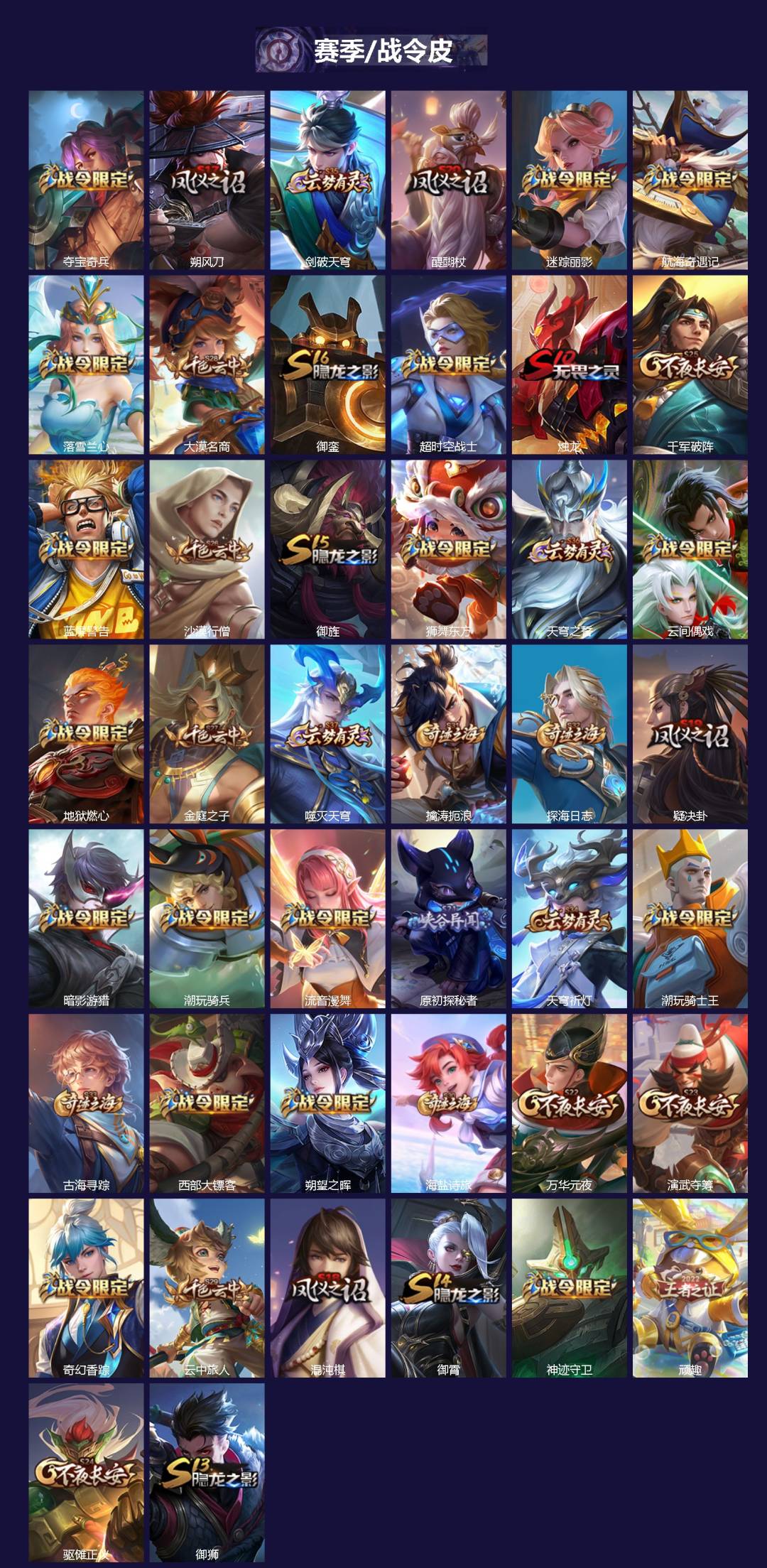 WZQM484004王者荣耀账号详情图4