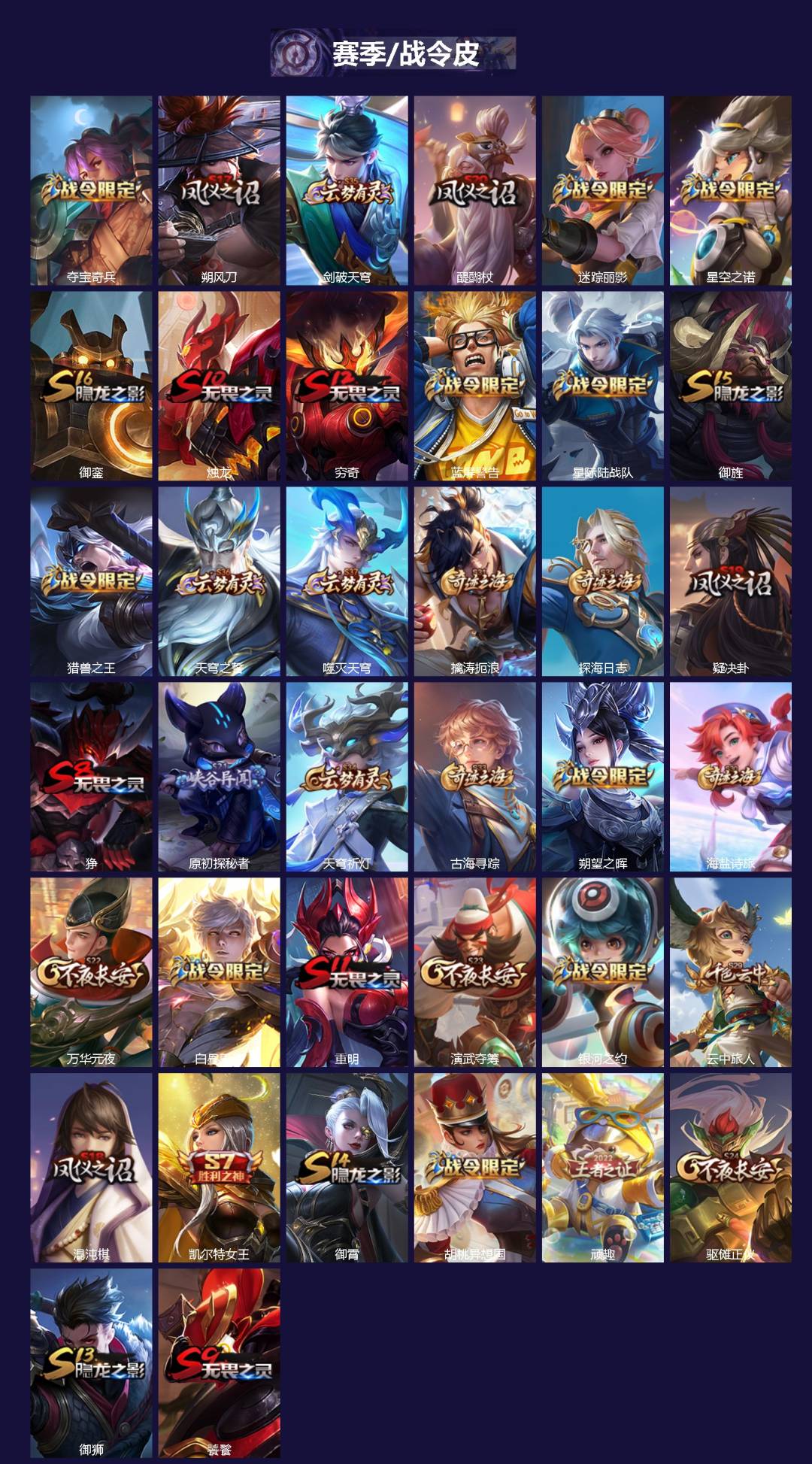 WZCMW484047王者荣耀账号详情图2