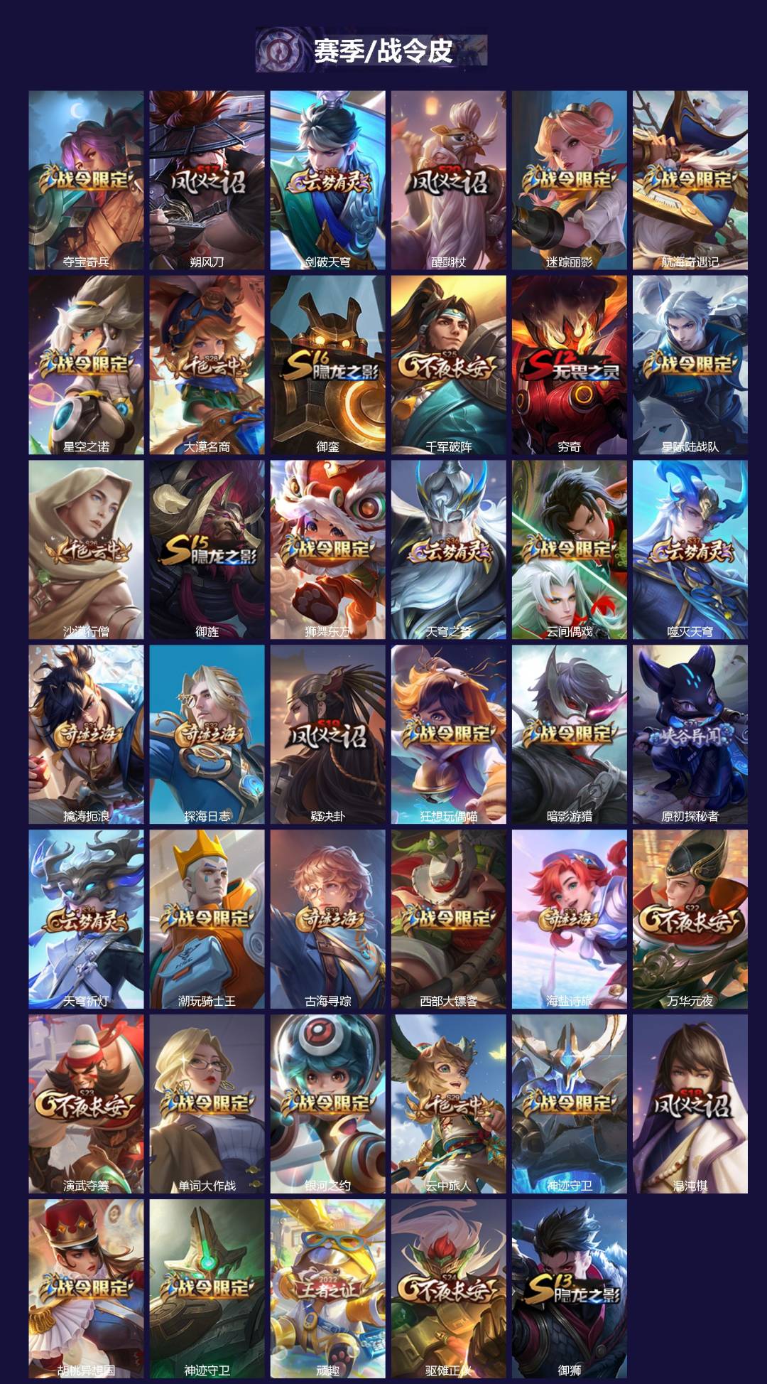 WZQM484128王者荣耀账号详情图3