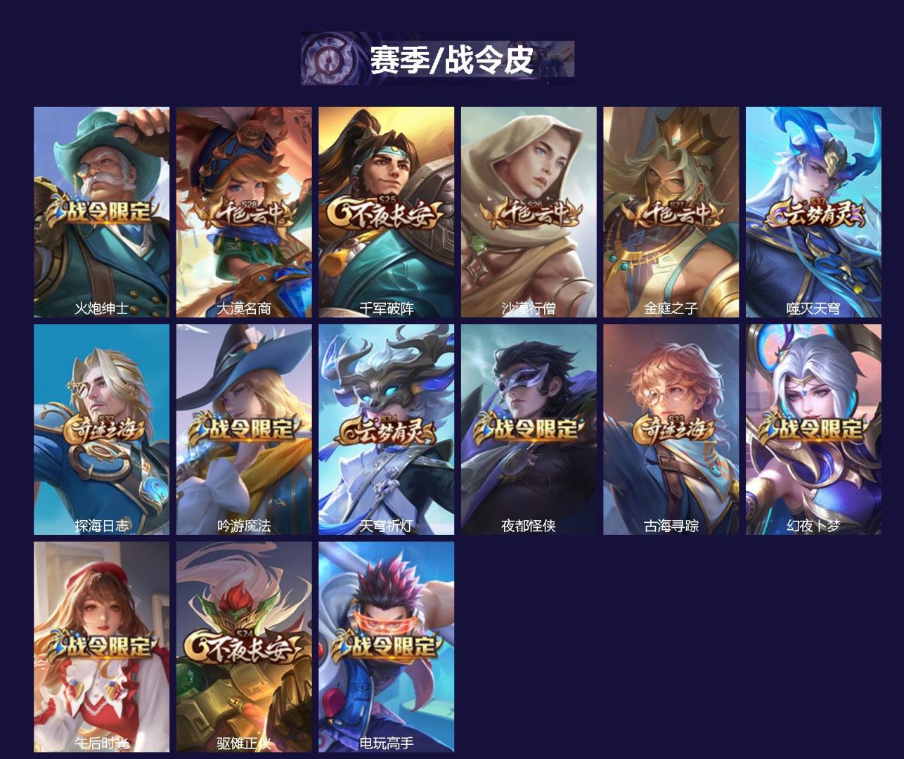 WZQM485164王者荣耀账号详情图3 WZQM485164王者荣耀账号详情图3