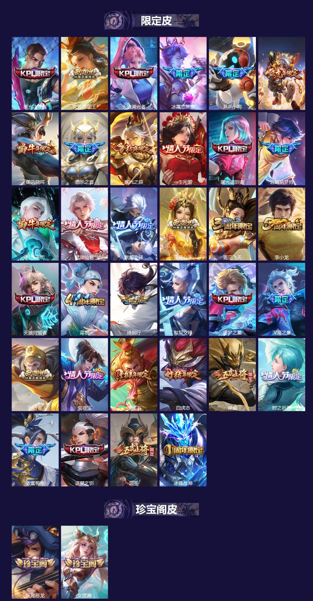 WZQM478808王者荣耀账号详情图3