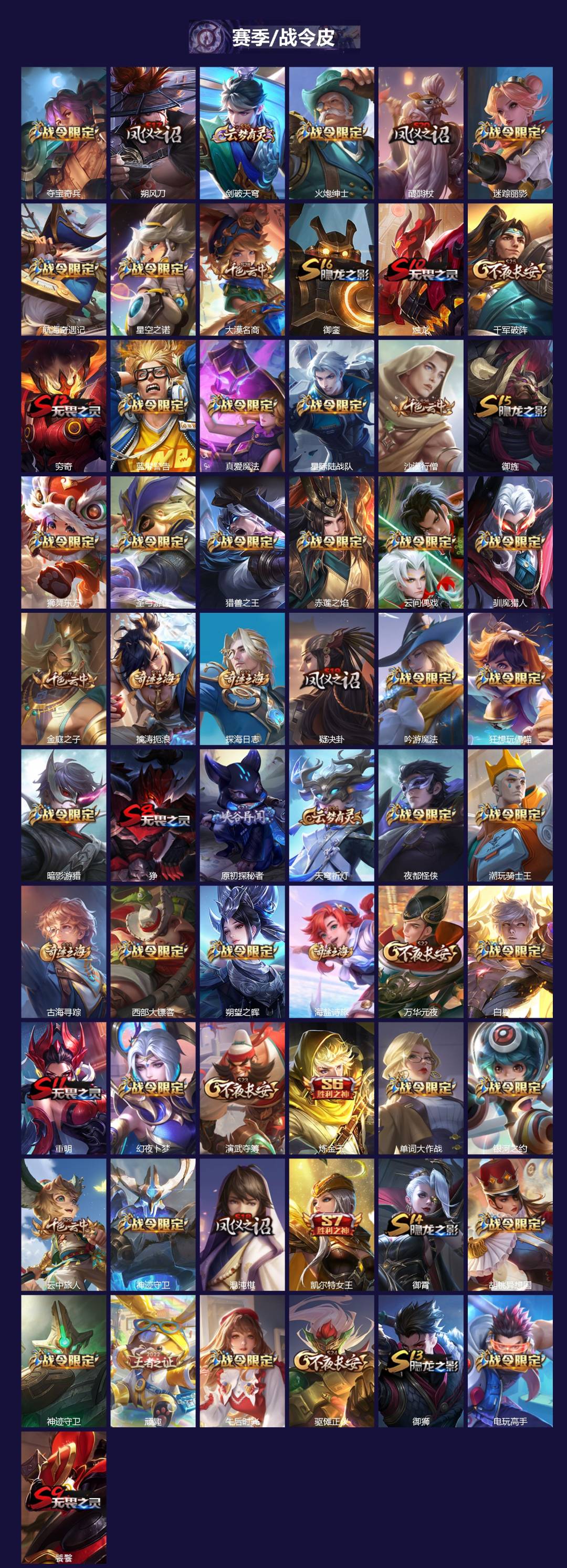 WZQM478808王者荣耀账号详情图4