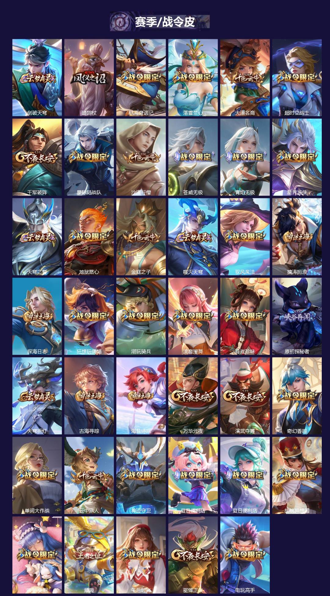 WZCMW485293王者荣耀账号详情图3