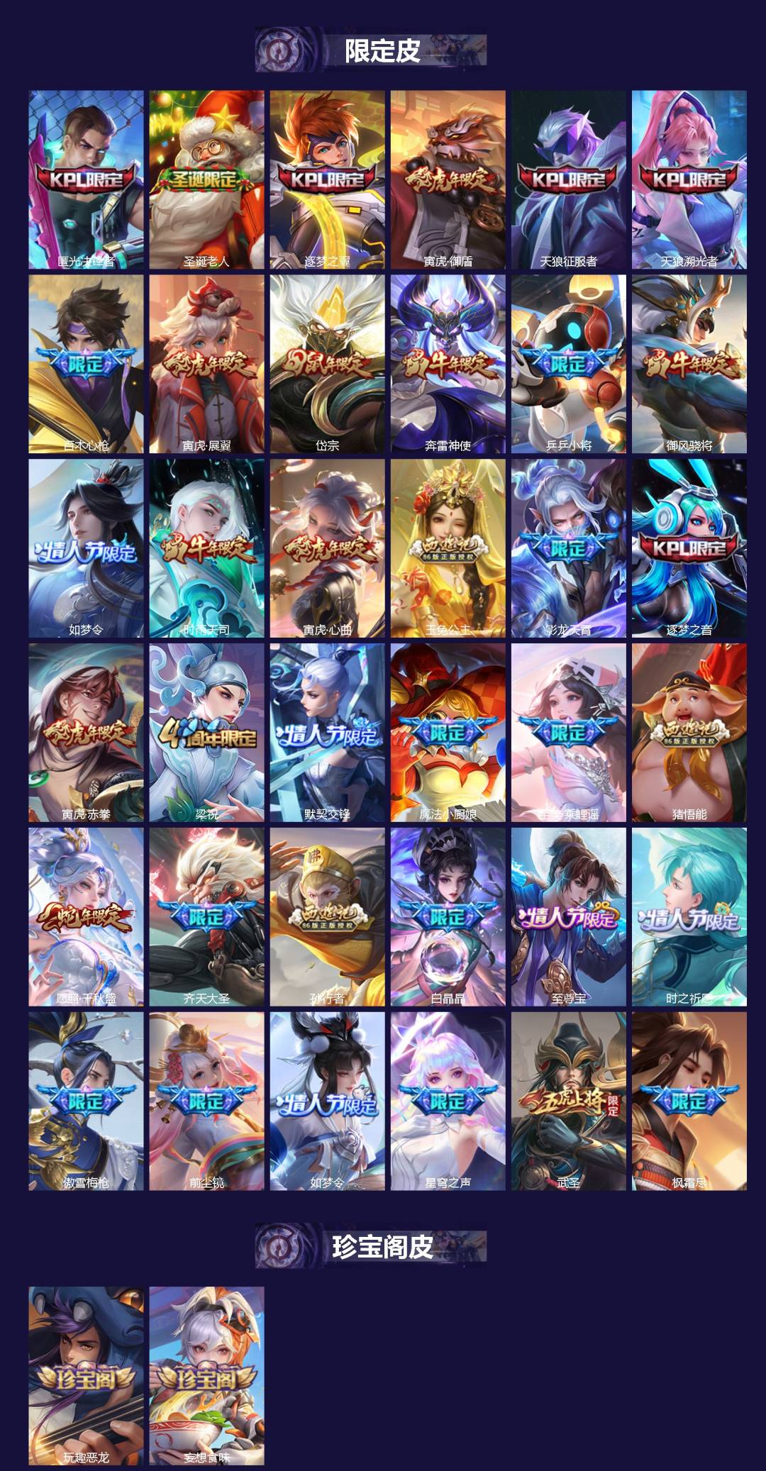 WZCMW485299王者荣耀账号详情图3