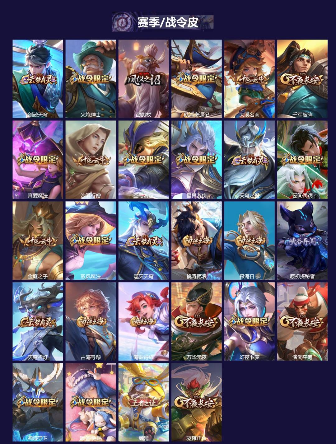 WZQM485357王者荣耀账号详情图3 WZQM485357王者荣耀账号详情图3