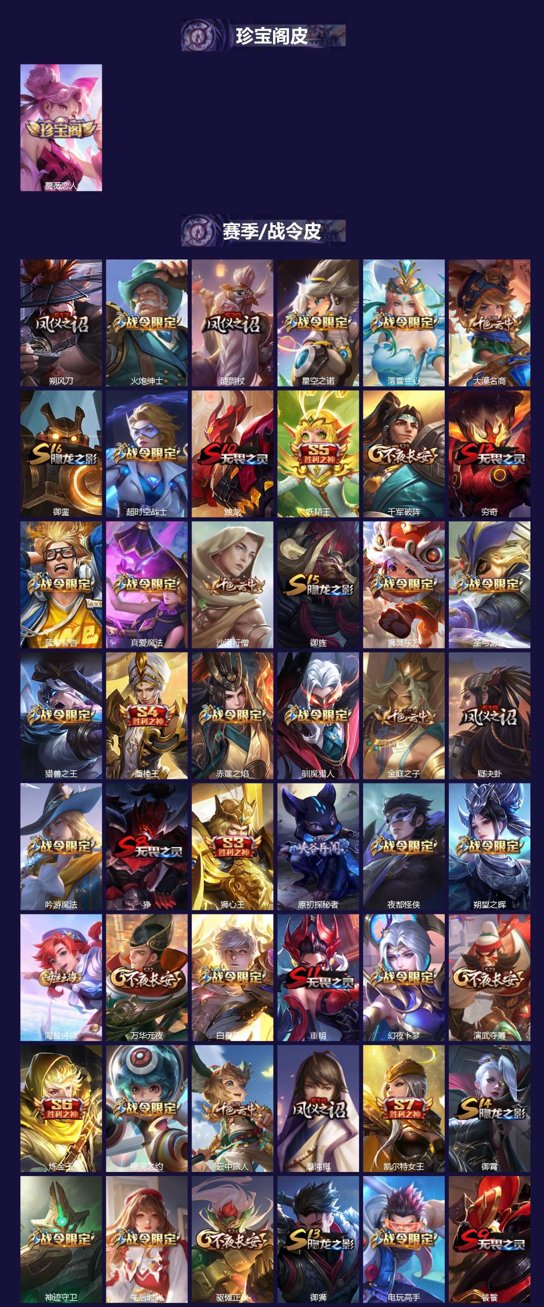 WZCMW485396王者荣耀账号详情图2