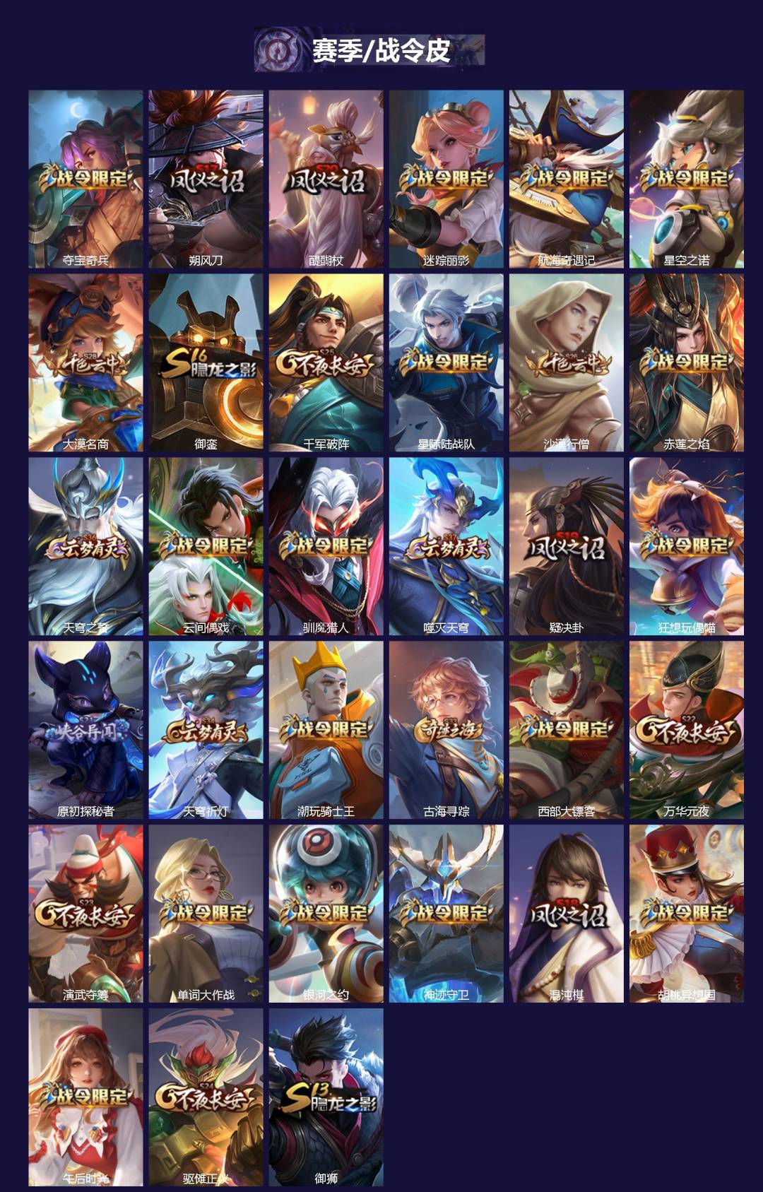 WZCMW4100345王者荣耀账号详情图2