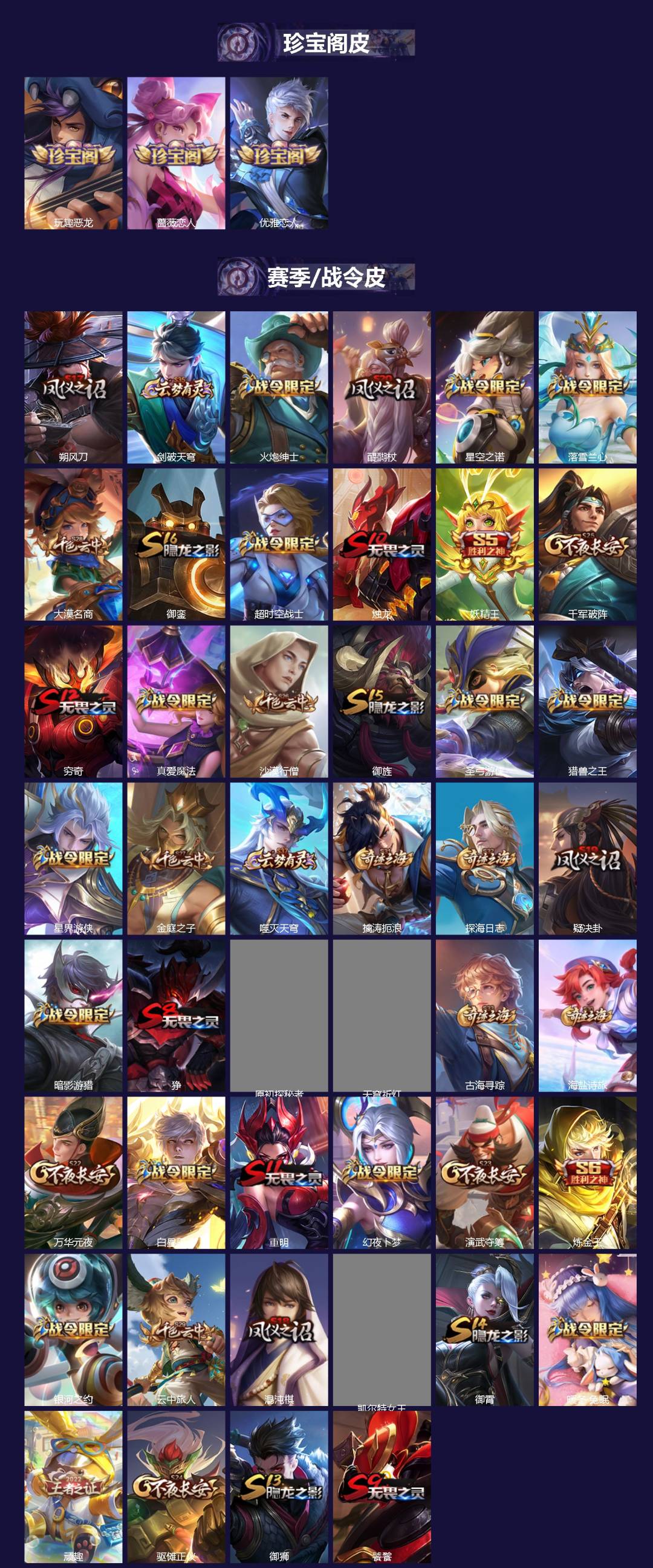 WZQM485433王者荣耀账号详情图3 WZQM485433王者荣耀账号详情图3