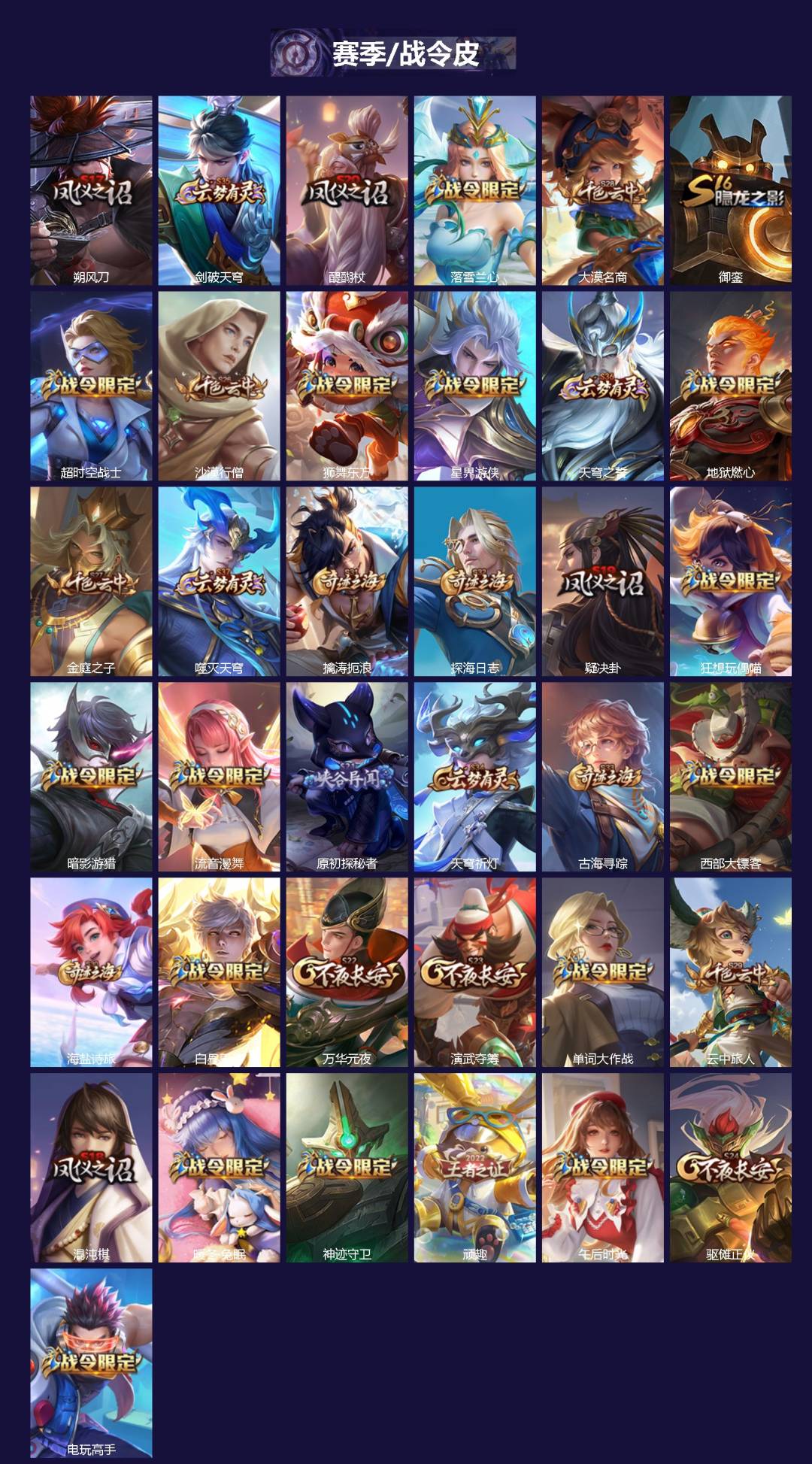 WZQM485424王者荣耀账号详情图3