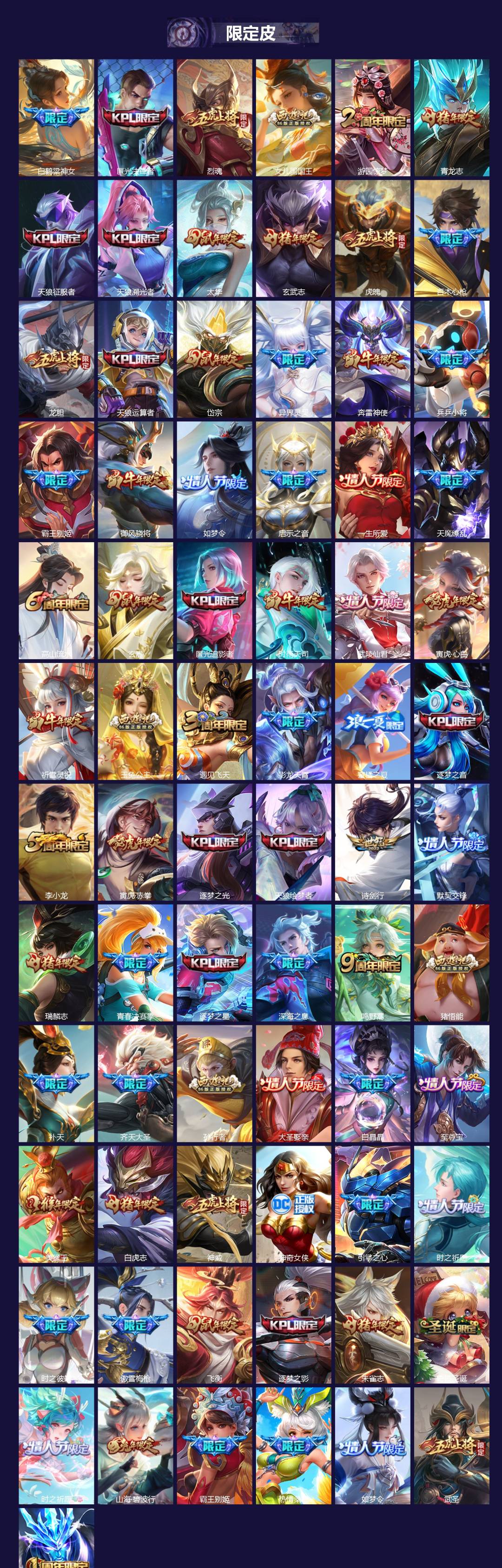 WZQM485445王者荣耀账号详情图3