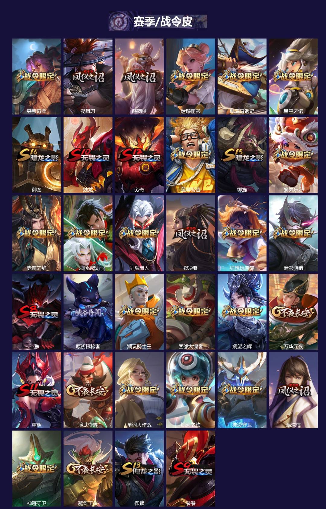 WZCMW4100356王者荣耀账号详情图3