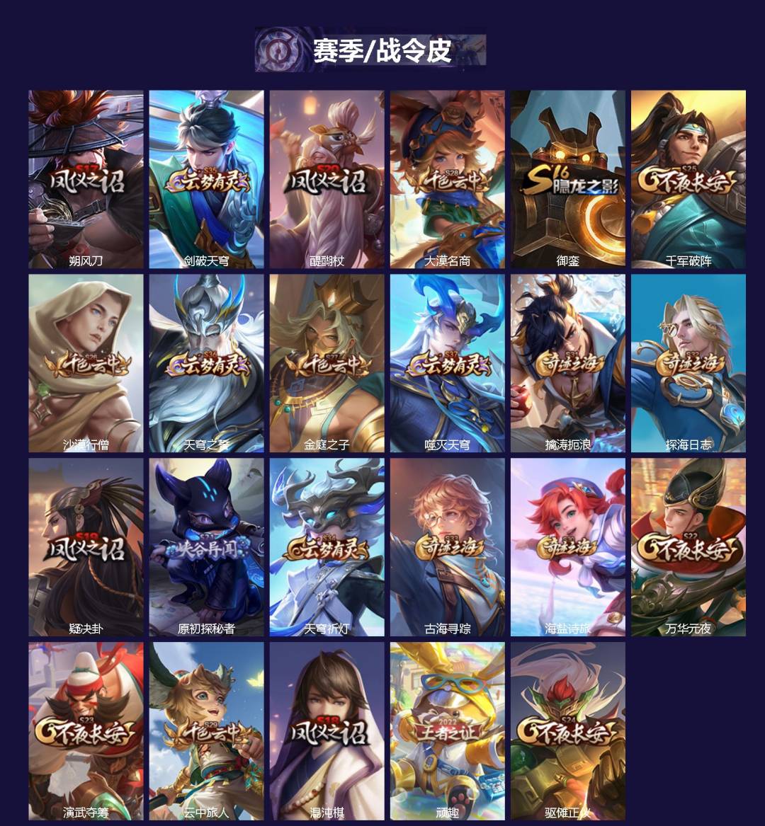 WZQM485621王者荣耀账号详情图3