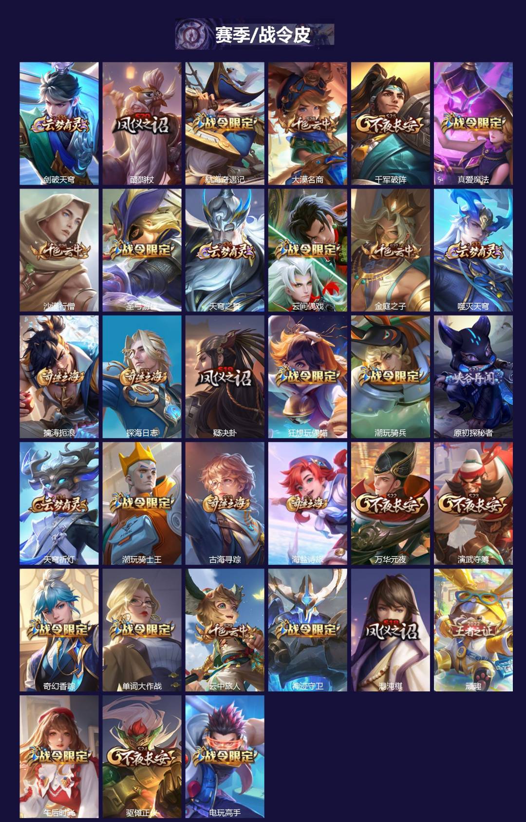 WZCMW485640王者荣耀账号详情图2