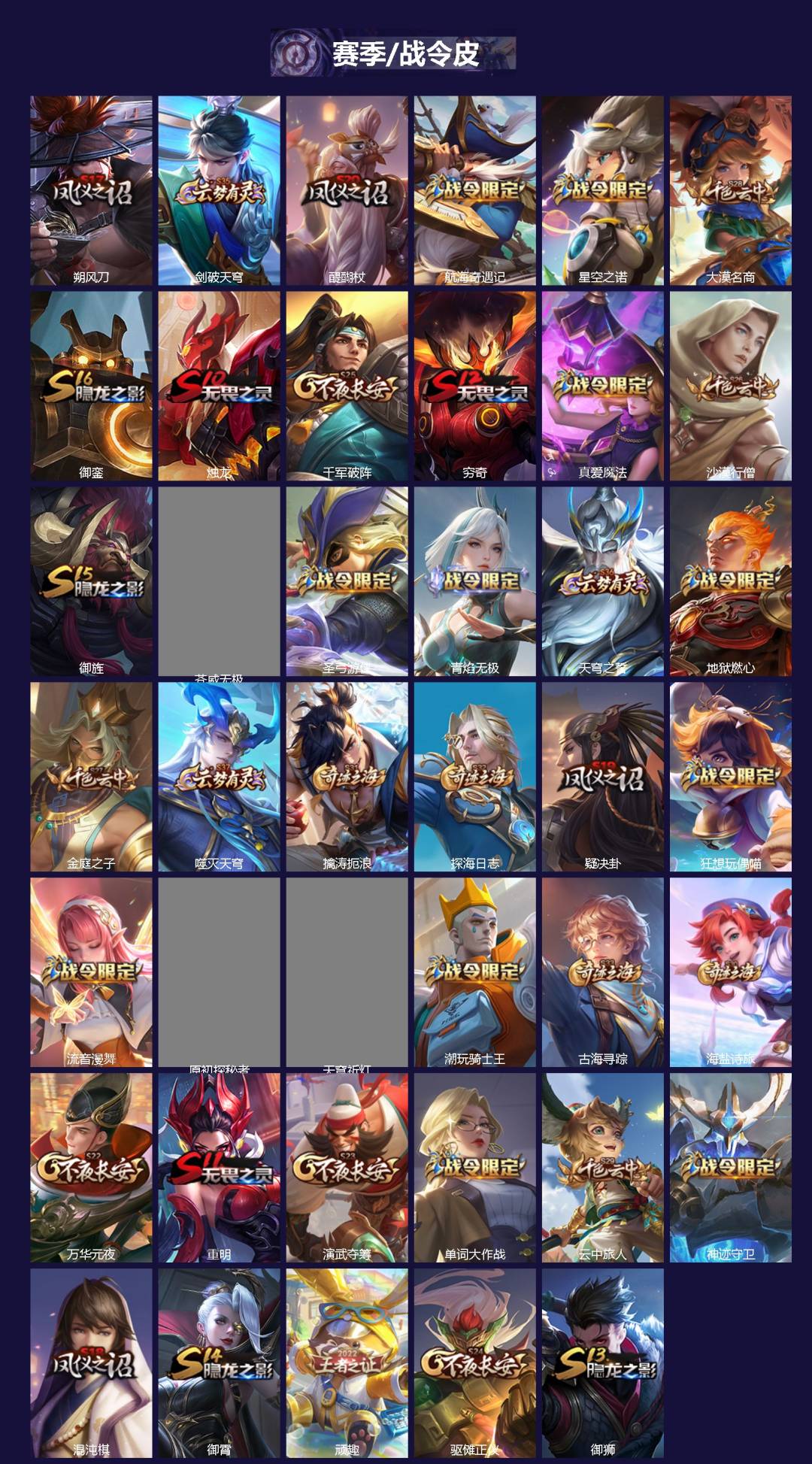 WZQM485685王者荣耀账号详情图3