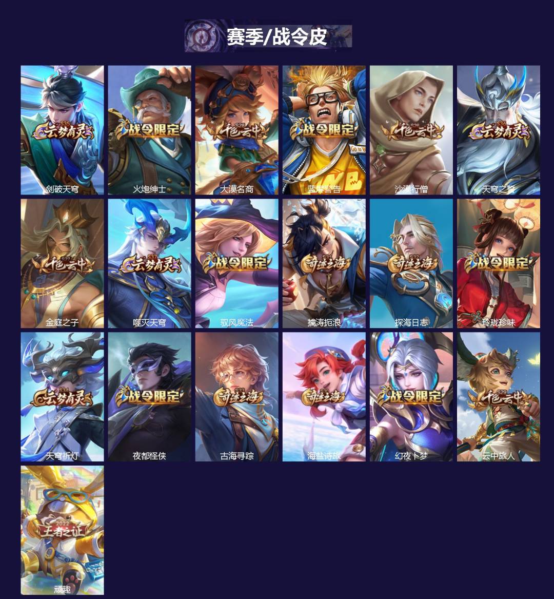 WZCMW485772王者荣耀账号详情图2 WZCMW485772王者荣耀账号详情图2