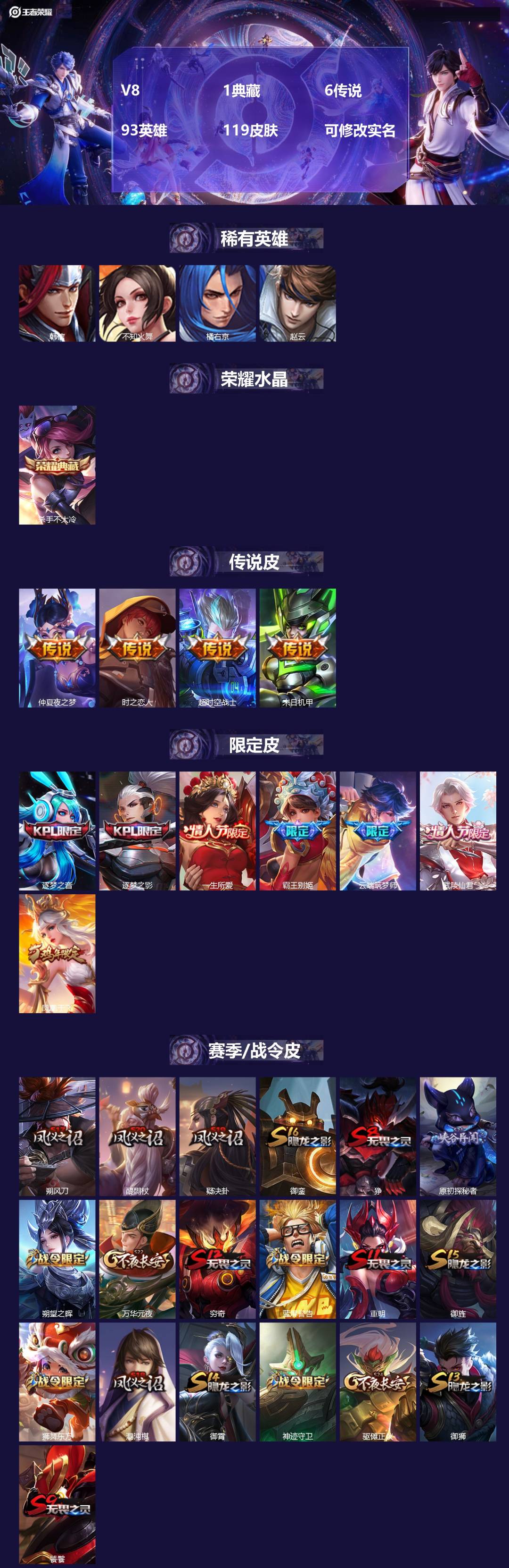 王者荣耀账号苹果QQ93英雄-119皮肤-[]V8 1典藏 6传说 93英雄 119皮肤 可修改实名 
【稀有英雄】韩信