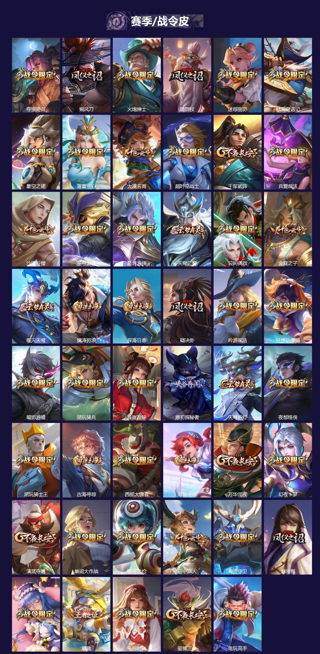 WZQM486119王者荣耀账号详情图4