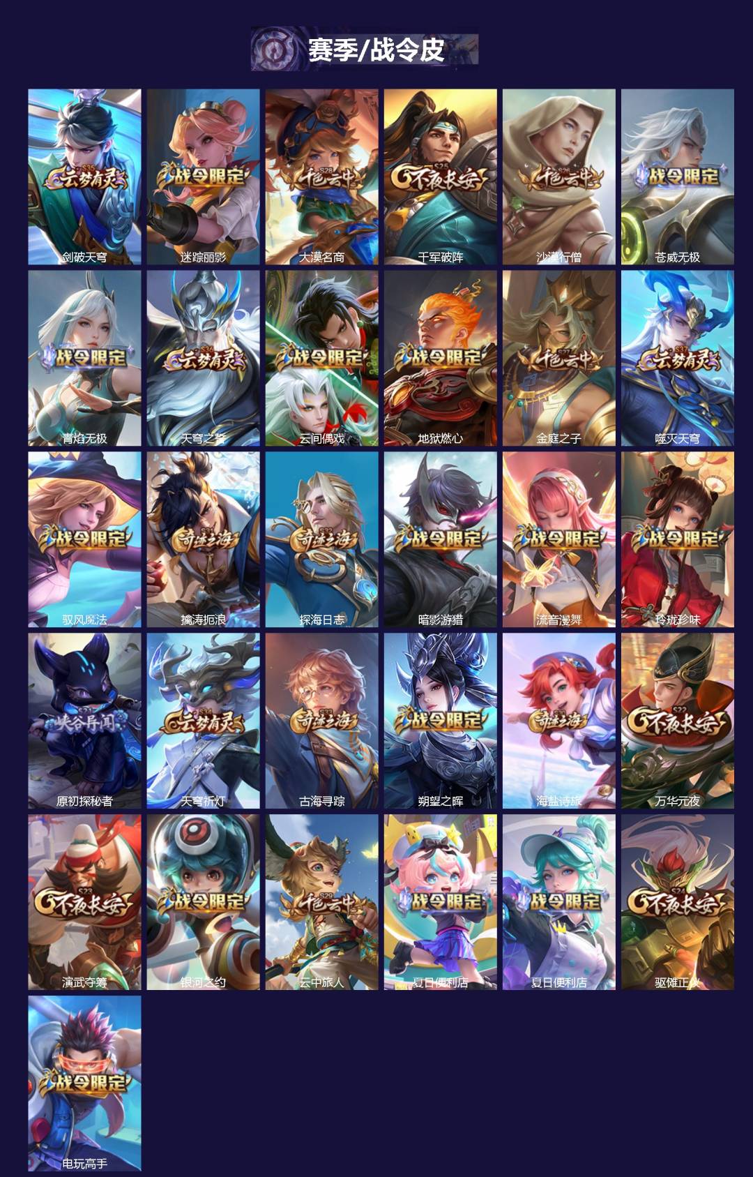 WZCMW486131王者荣耀账号详情图2 WZCMW486131王者荣耀账号详情图2