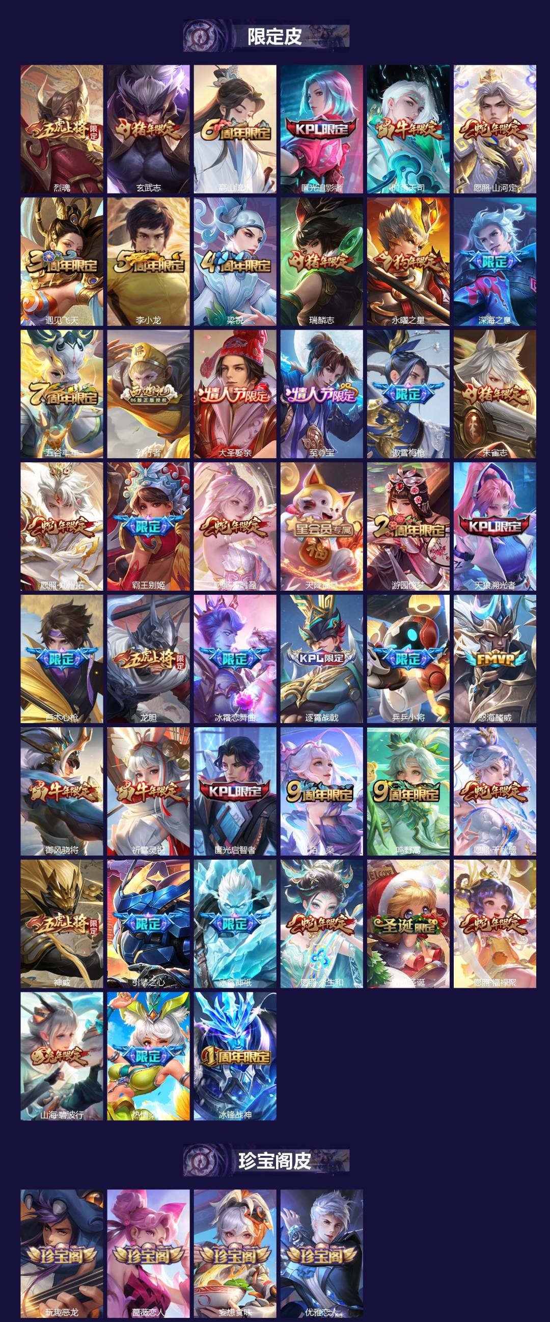 WZQM486136王者荣耀账号详情图4