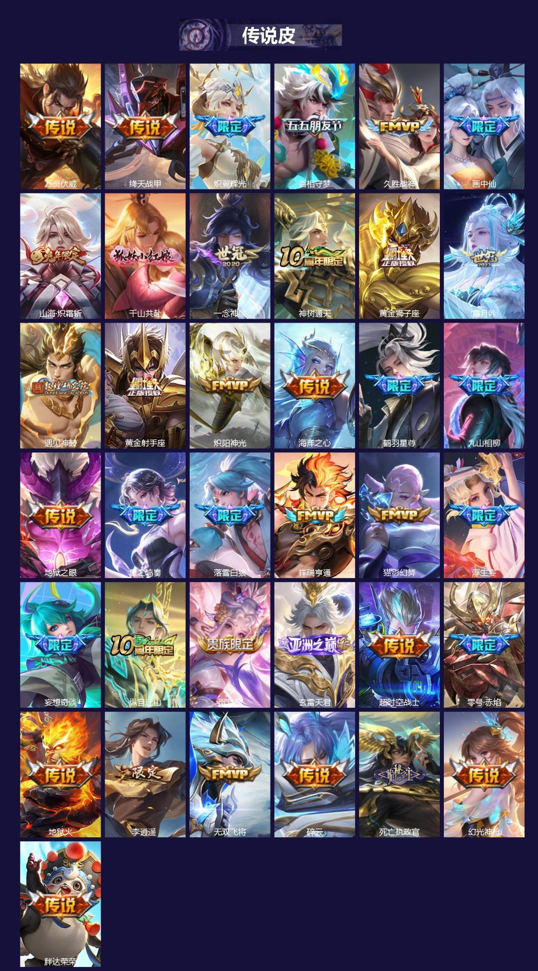 WZCMW486140王者荣耀账号详情图2