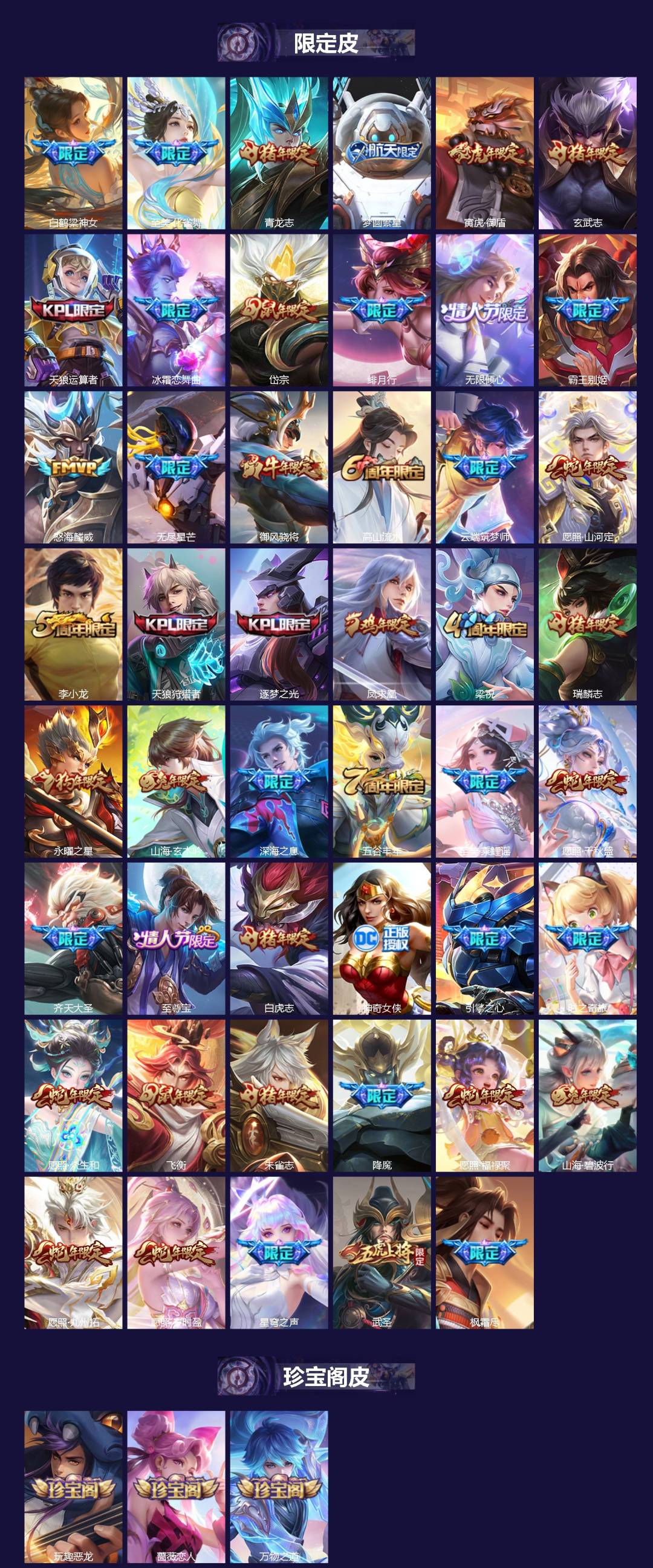 WZCMW486140王者荣耀账号详情图3