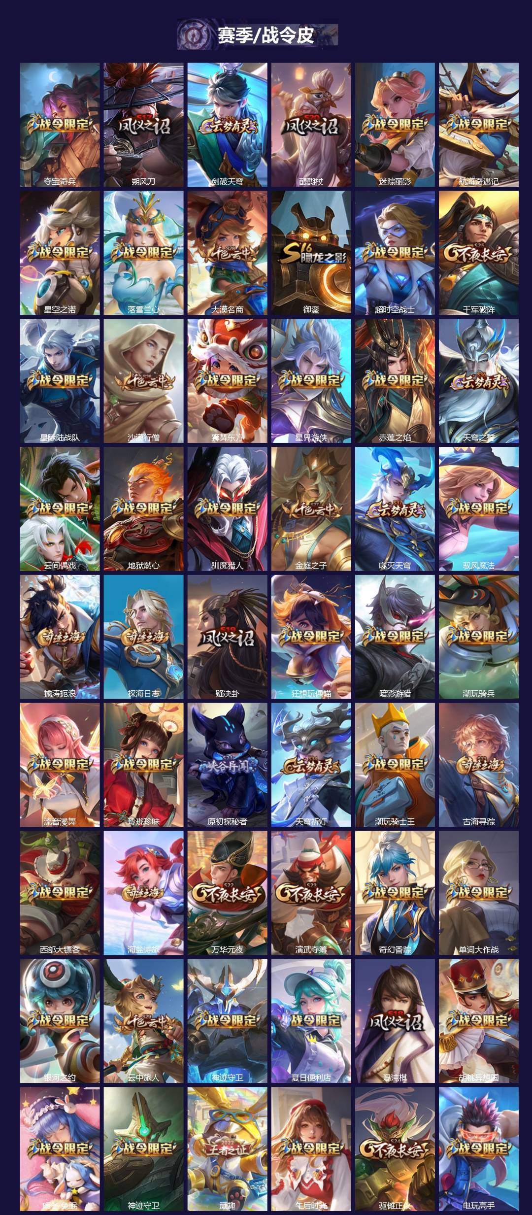 WZCMW486140王者荣耀账号详情图4