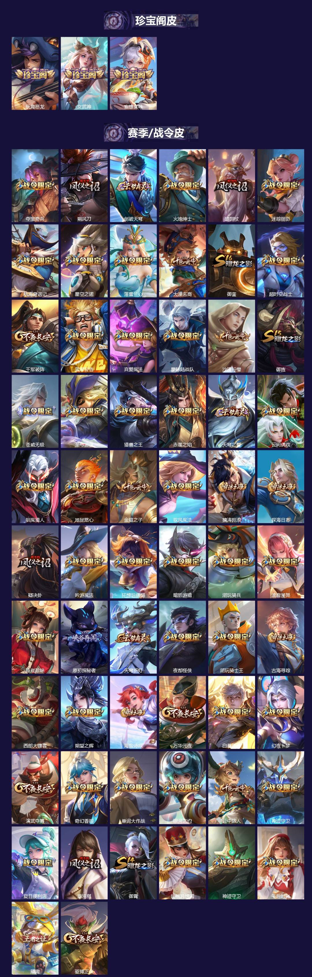 WZQM486210王者荣耀账号详情图3 WZQM486210王者荣耀账号详情图3