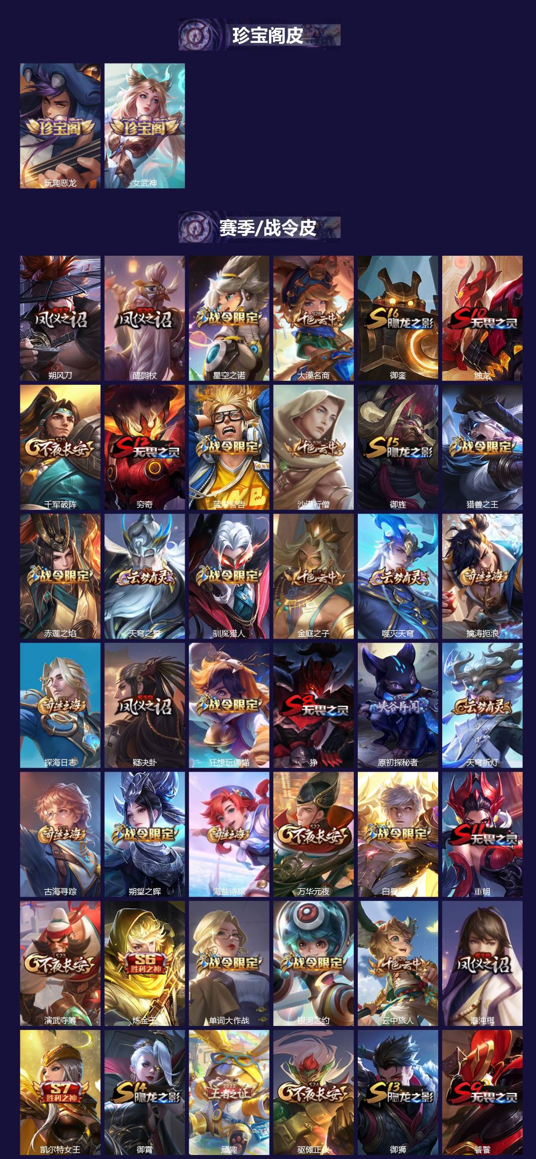 WZQM486229王者荣耀账号详情图3