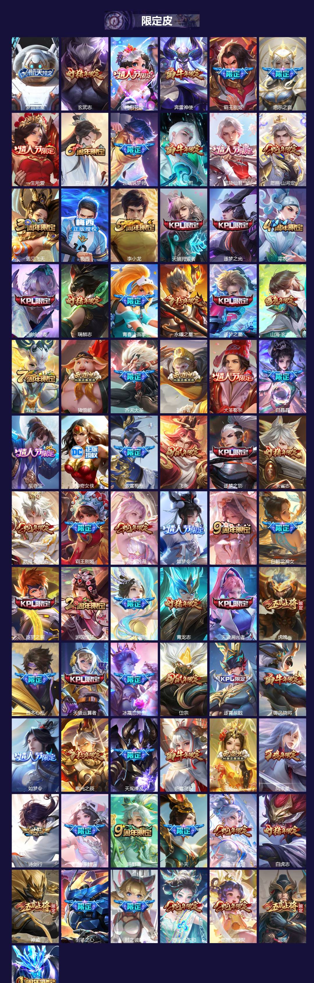 WZCMW486233王者荣耀账号详情图3