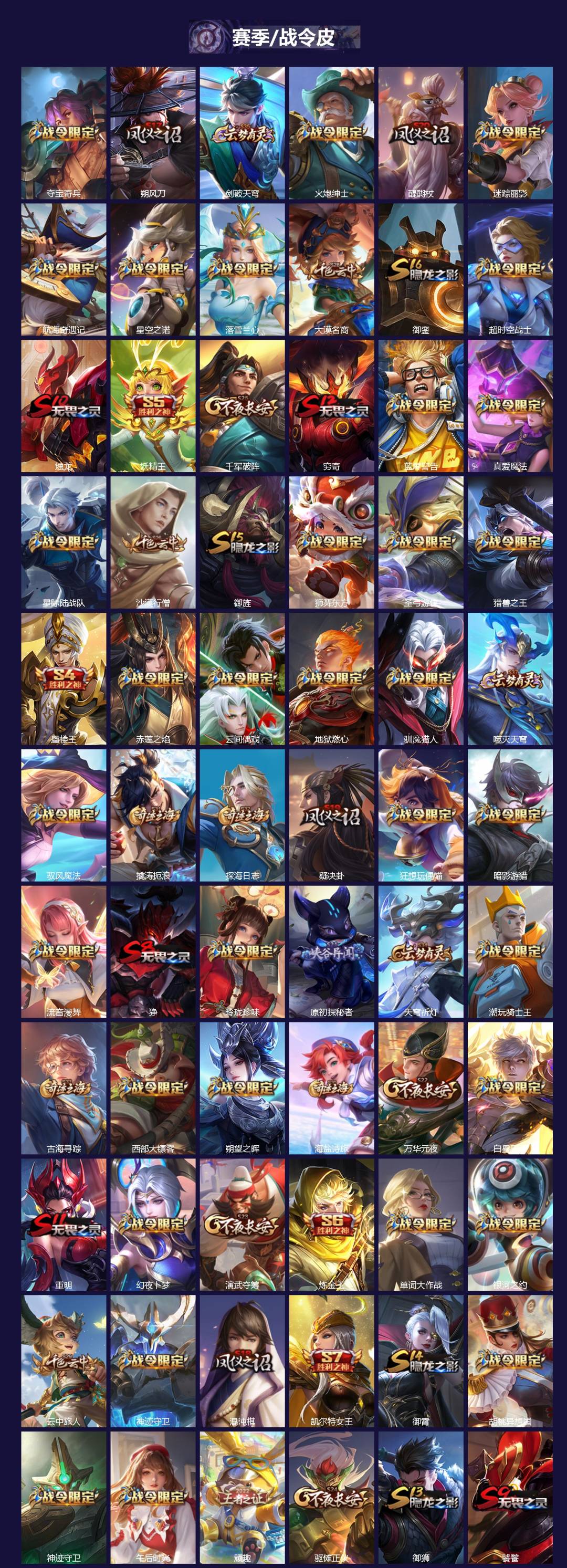 WZCMW486235王者荣耀账号详情图3