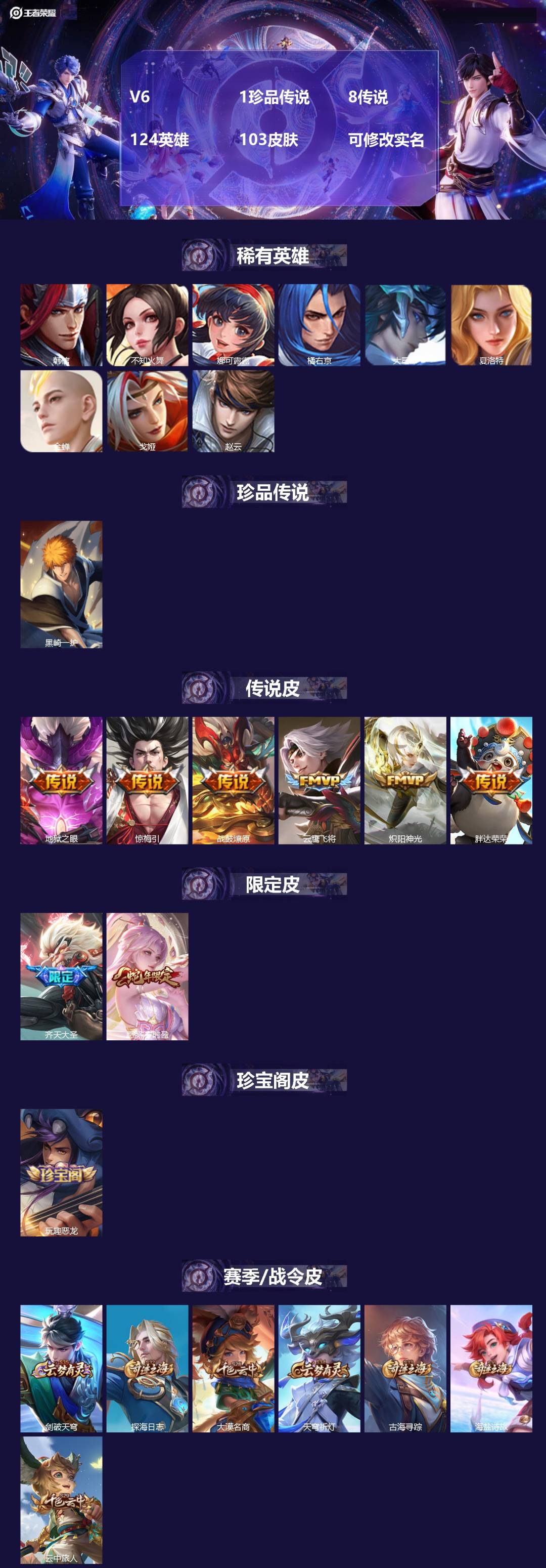 王者荣耀账号苹果QQ124英雄-103皮肤-[]V6 1珍品传说 8传说 124英雄 103皮肤 可修改实名 
【英雄全