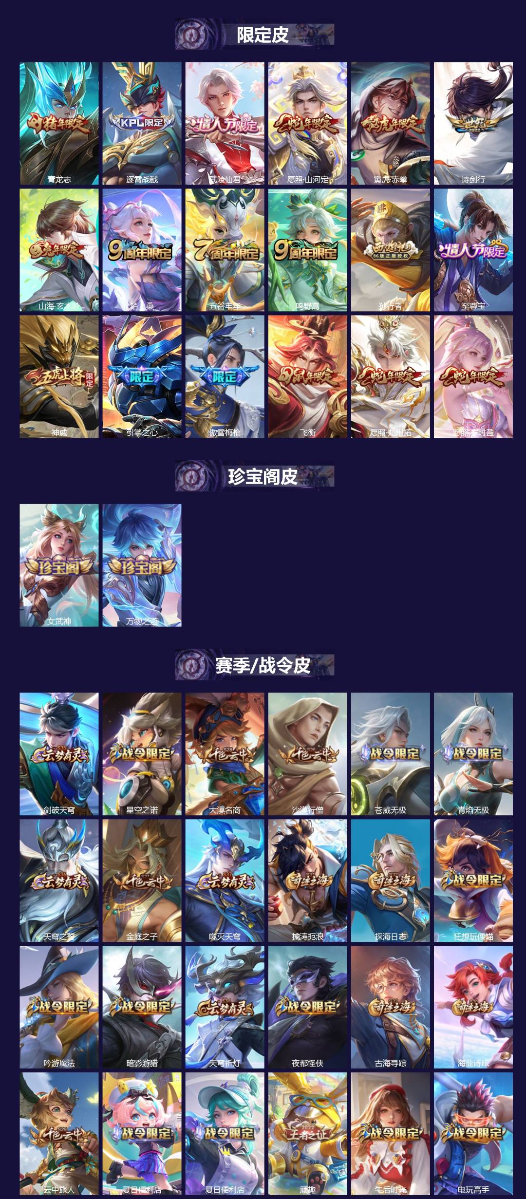 WZCMW486251王者荣耀账号详情图2