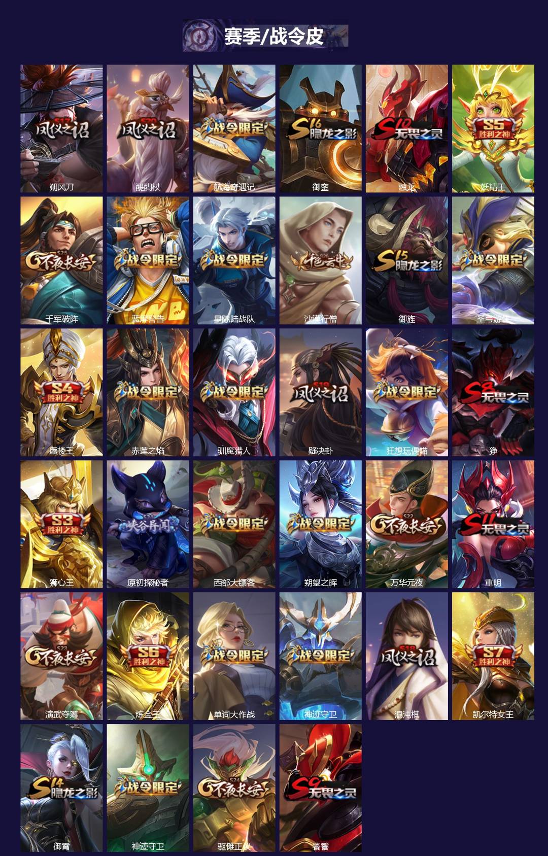 WZQM486260王者荣耀账号详情图3