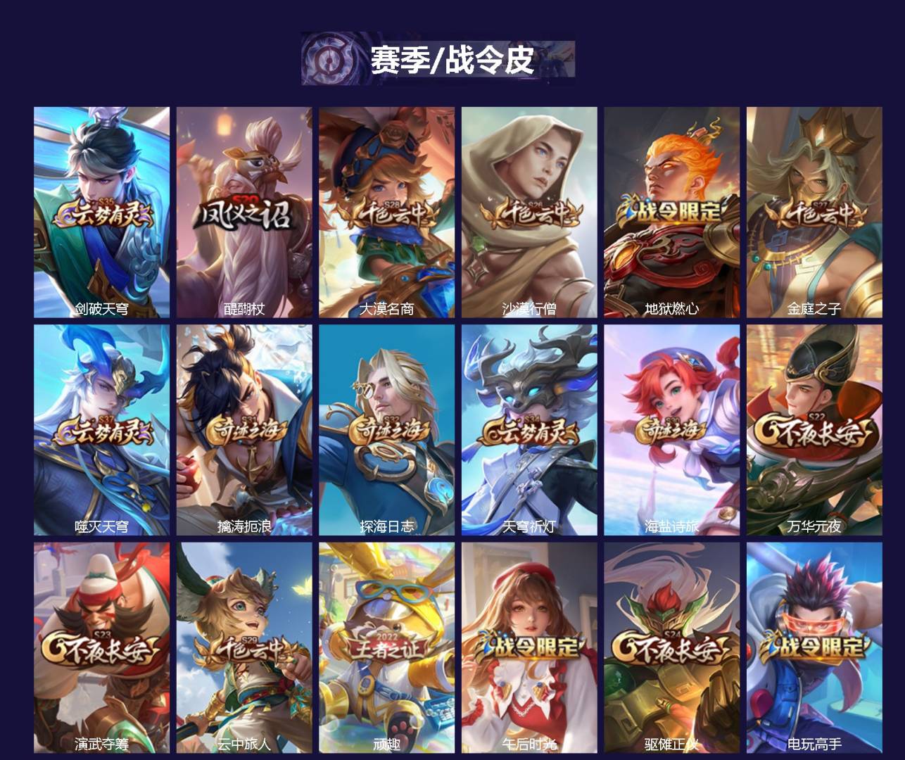 WZCMW486263王者荣耀账号详情图2 WZCMW486263王者荣耀账号详情图2