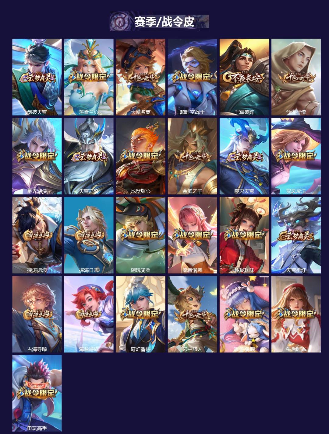 WZCMW486269王者荣耀账号详情图2