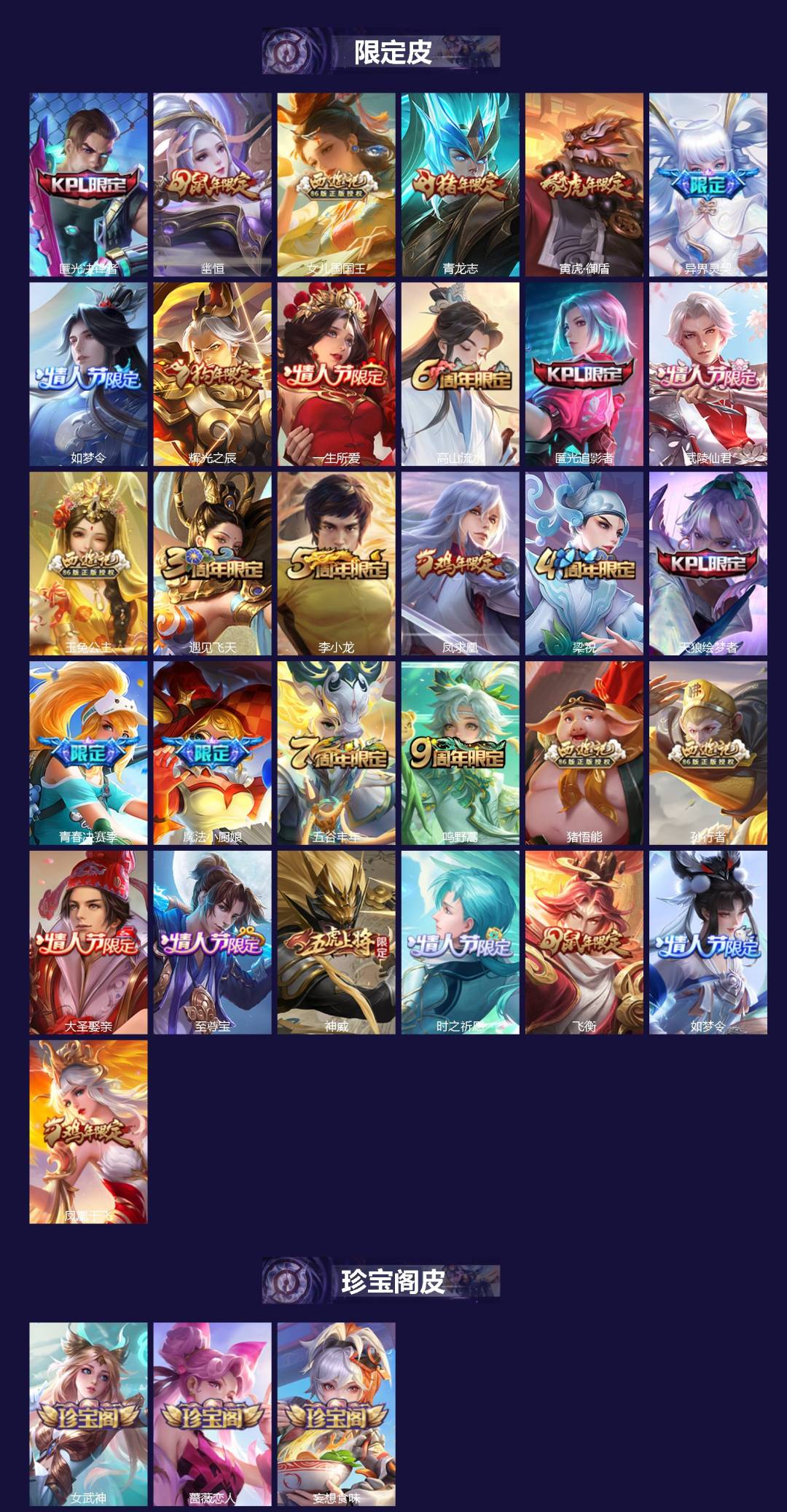 WZCMW486272王者荣耀账号详情图2