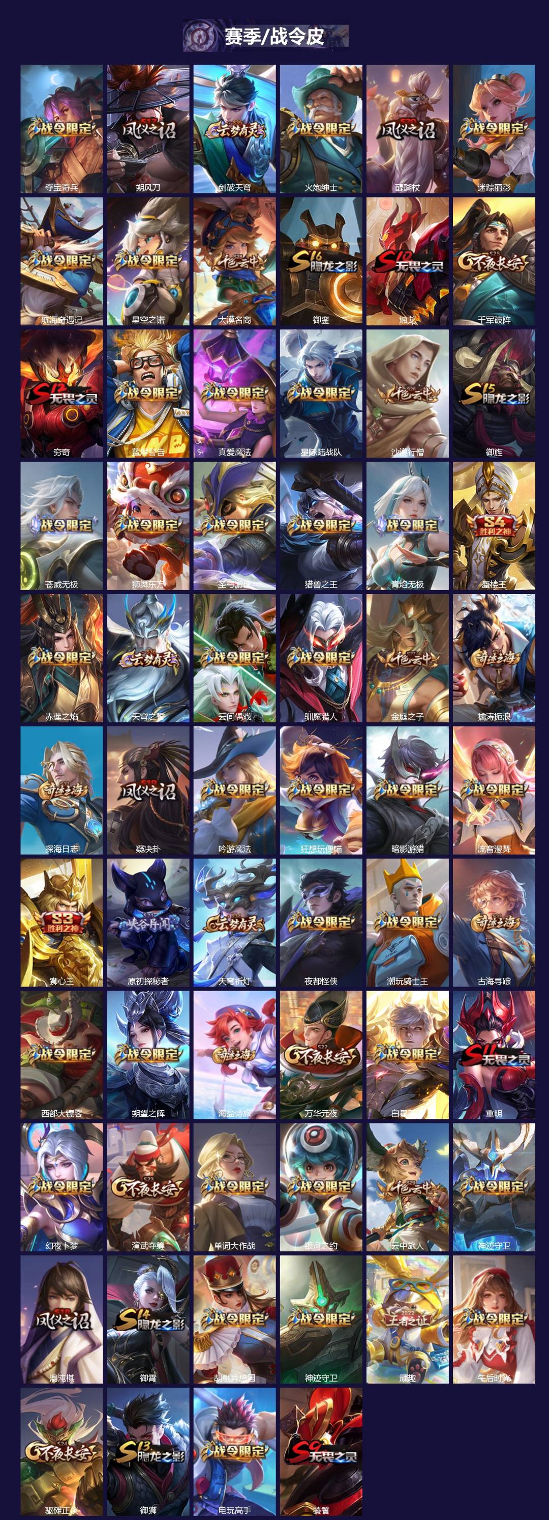 WZCMW486272王者荣耀账号详情图3