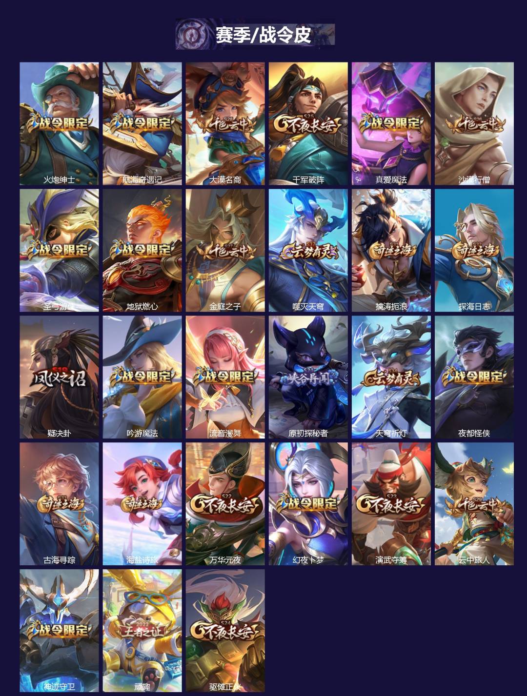 WZQM486277王者荣耀账号详情图3