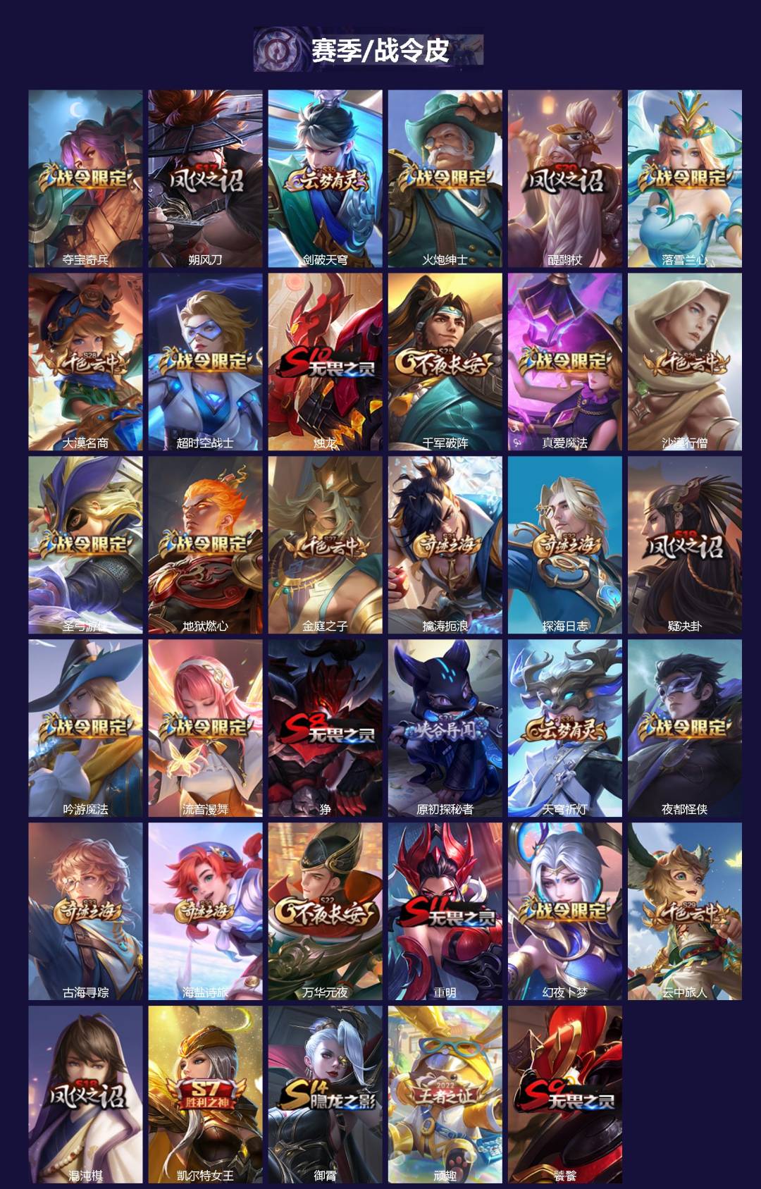 WZCMW486311王者荣耀账号详情图2