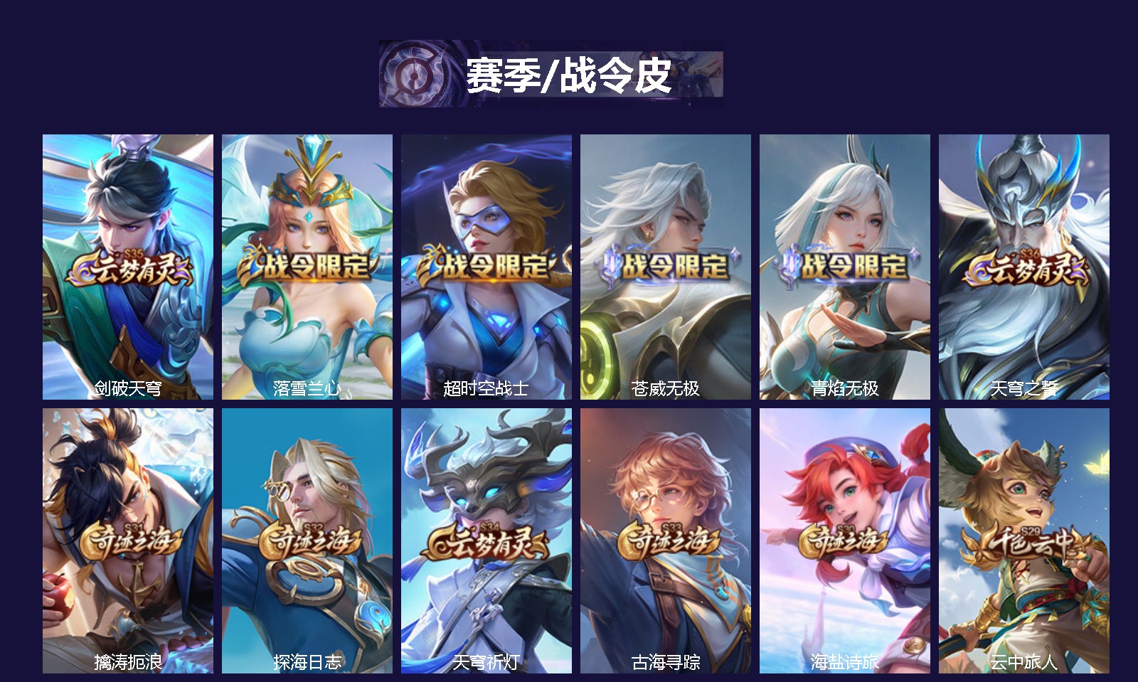 WZCMW4100067王者荣耀账号详情图2