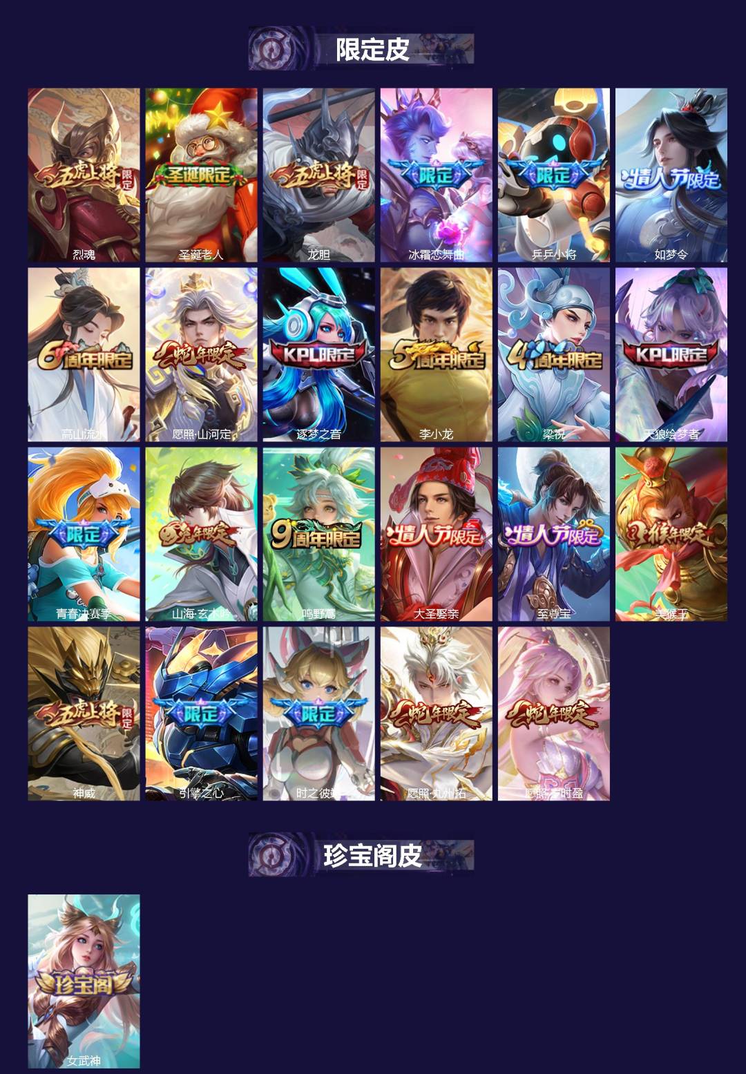 WZCMW486325王者荣耀账号详情图2