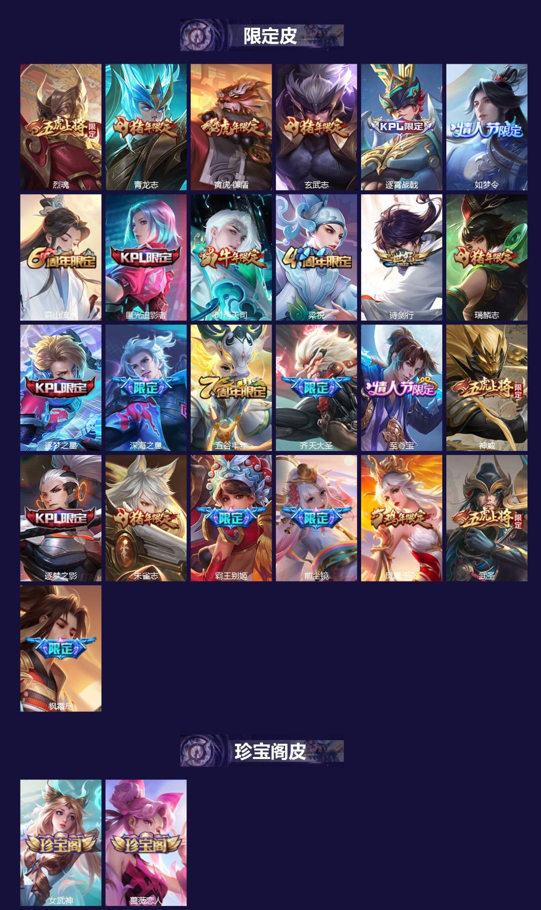 WZQM486449王者荣耀账号详情图3