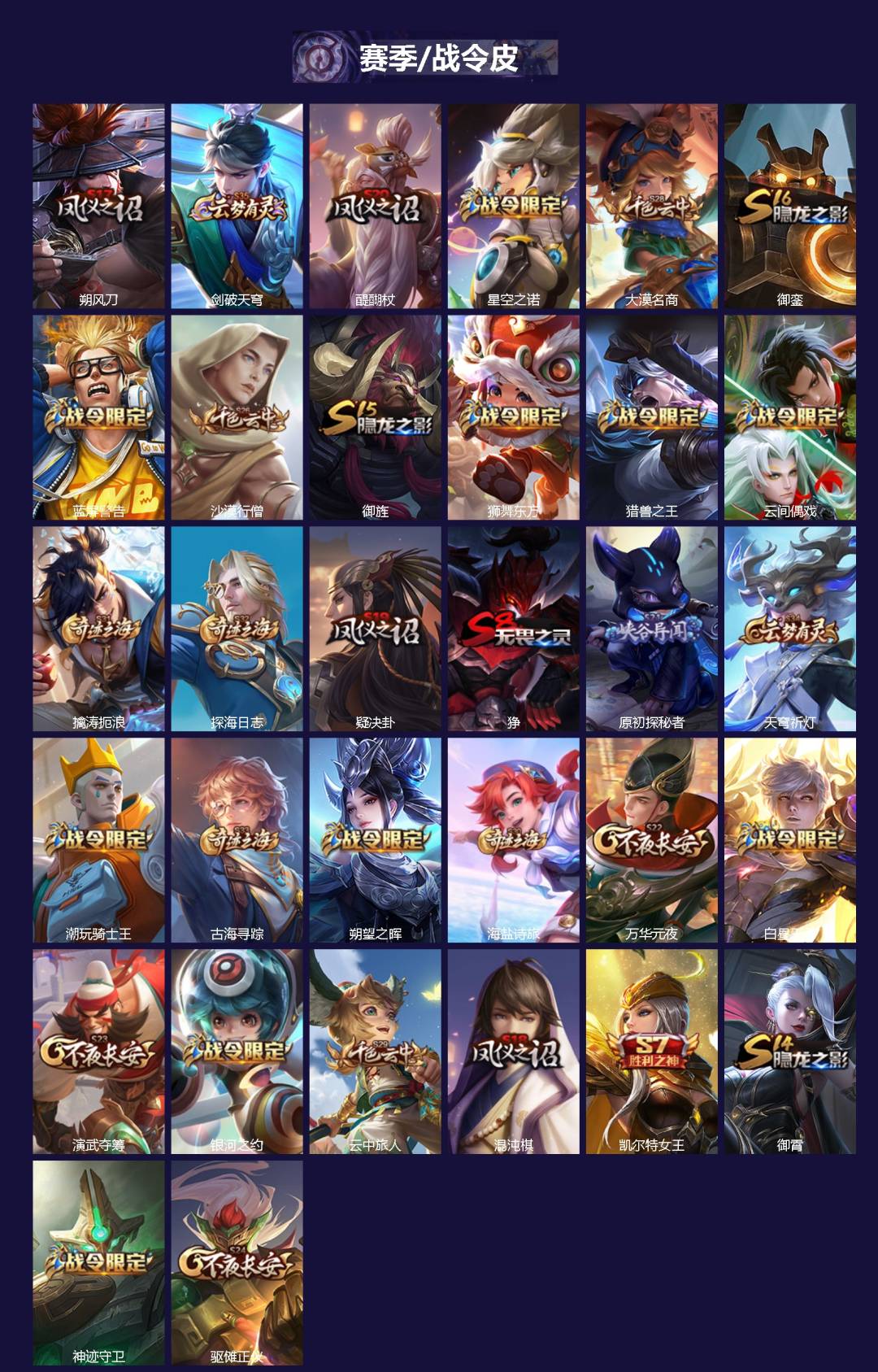 WZQM487142王者荣耀账号详情图3