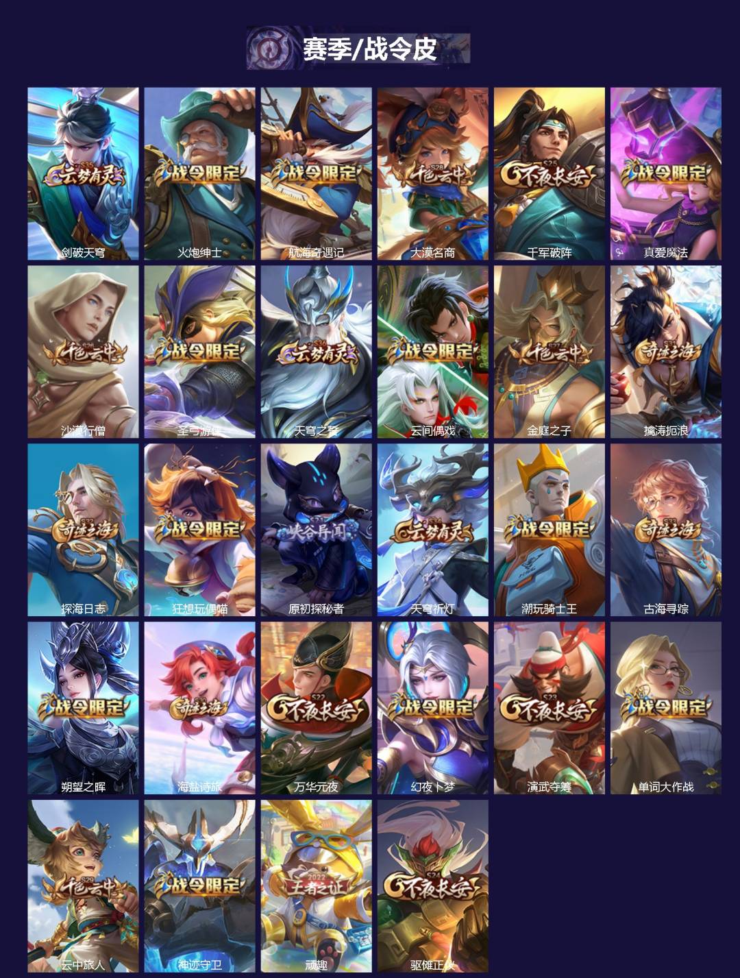 WZCMW487614王者荣耀账号详情图2