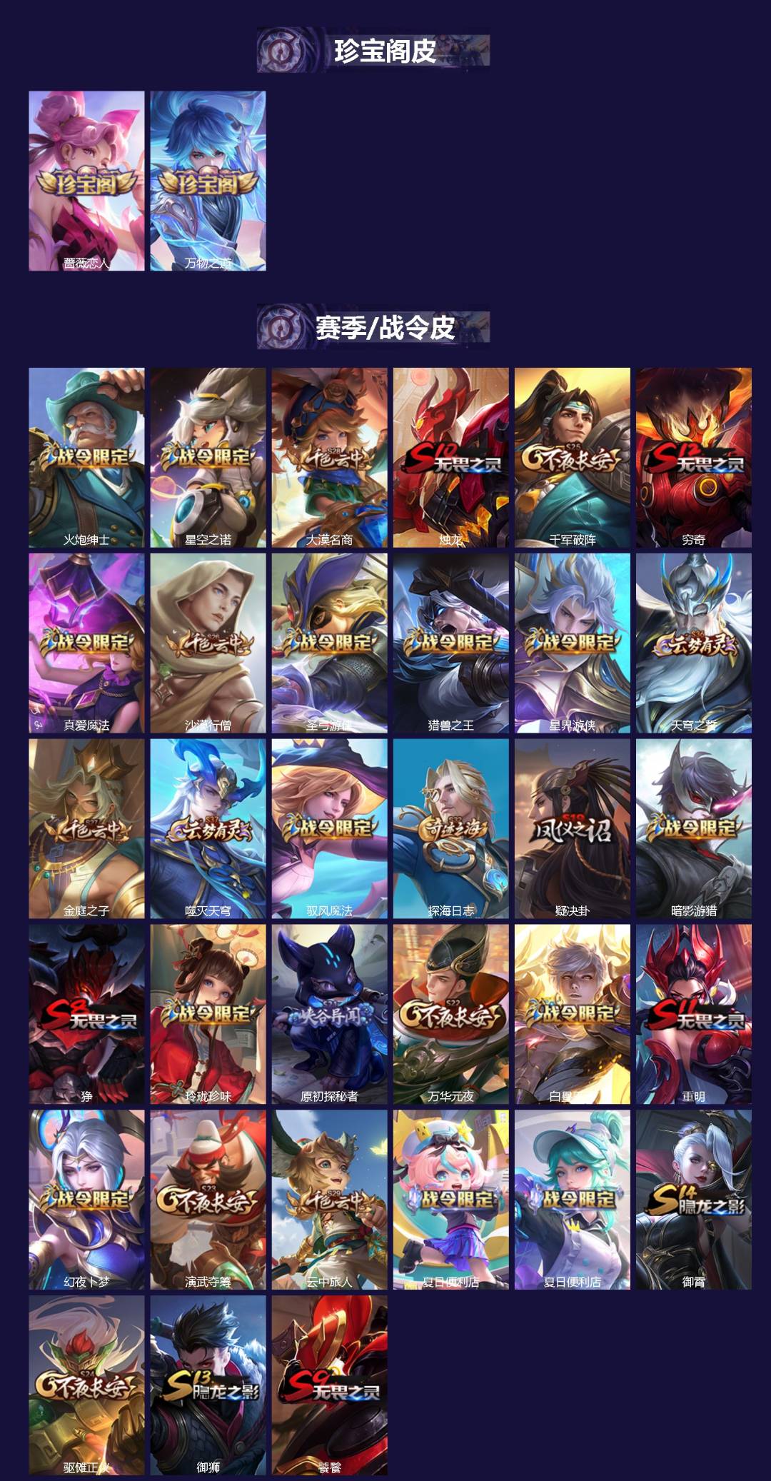 WZCMW487742王者荣耀账号详情图2 WZCMW487742王者荣耀账号详情图2