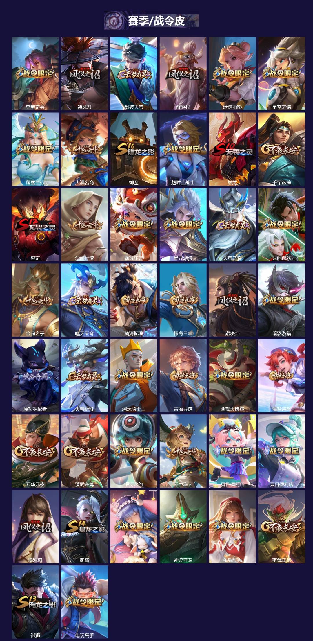 WZCMW487805王者荣耀账号详情图2