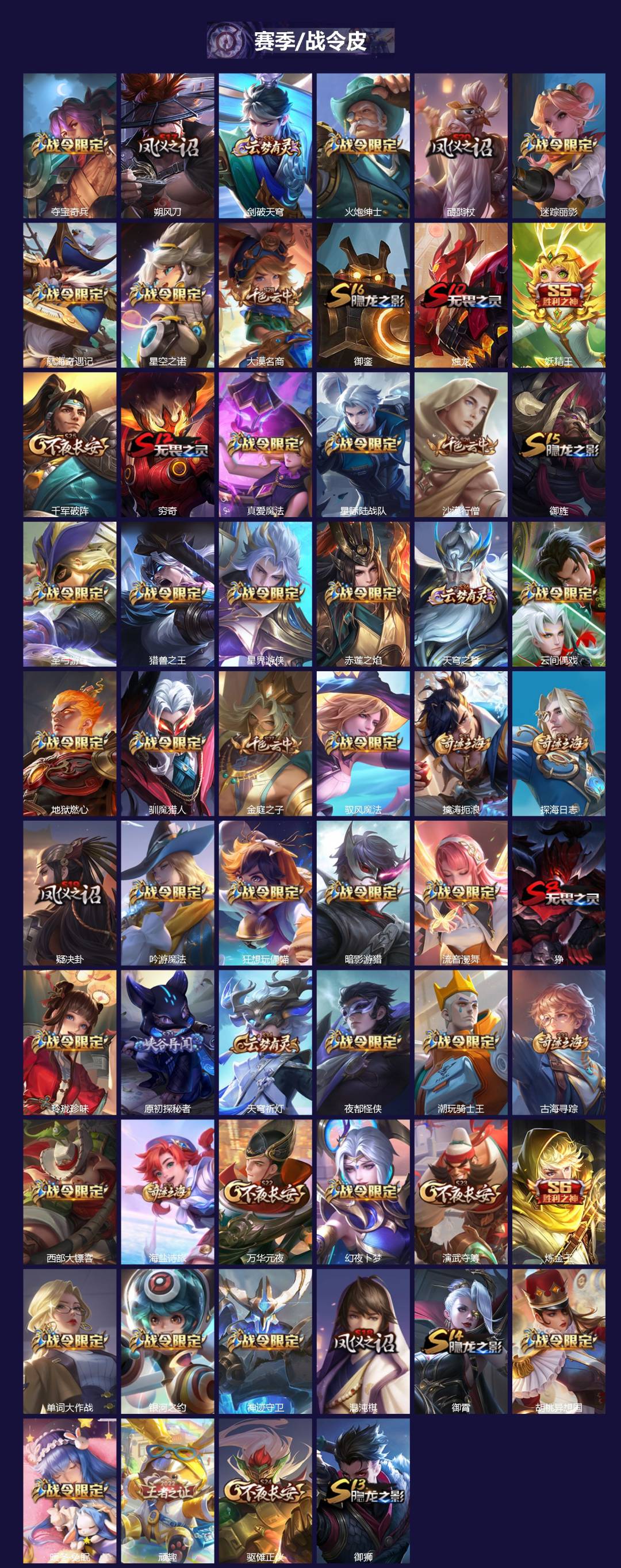 WZQM487551王者荣耀账号详情图3